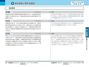 モフモフだいすき令和5年度版司法書士　LEC 合格ゾーン　ポケット版　択一 令和5年版 司法書士 合格ゾーン ポケット判択一過去問肢集 6