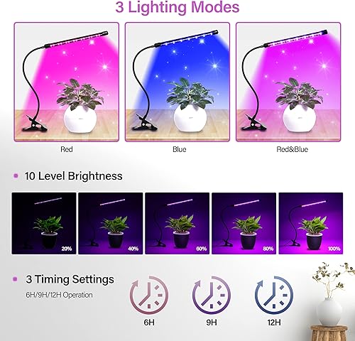 Miniatura 141 de iPower Tiras de luz LED de cultivo de plantas de 40 W, espectro completo para plantas de interior con temporizador de encendido/apagado automático