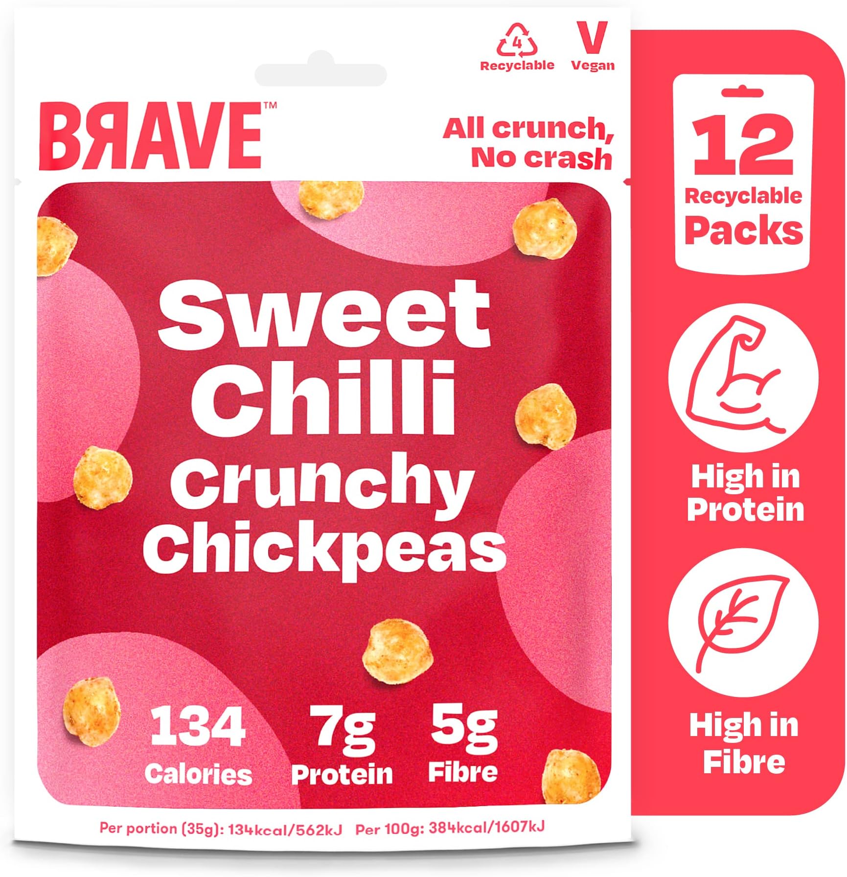 Roasted Chickpeas - Sweet Chilli