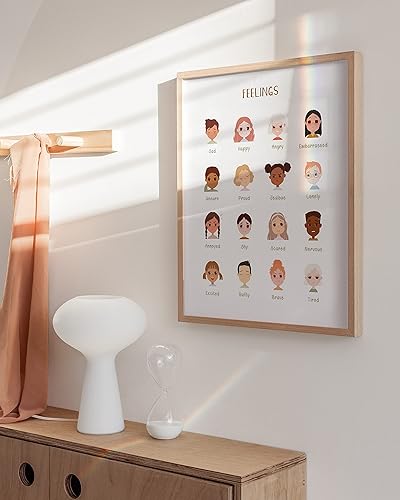 Miniatura 4 de HAUS AND HUES Tabla de sentimientos para niños arte de pared de salud mental, decoración de oficina de psicólogos escolares, tabla de emociones para