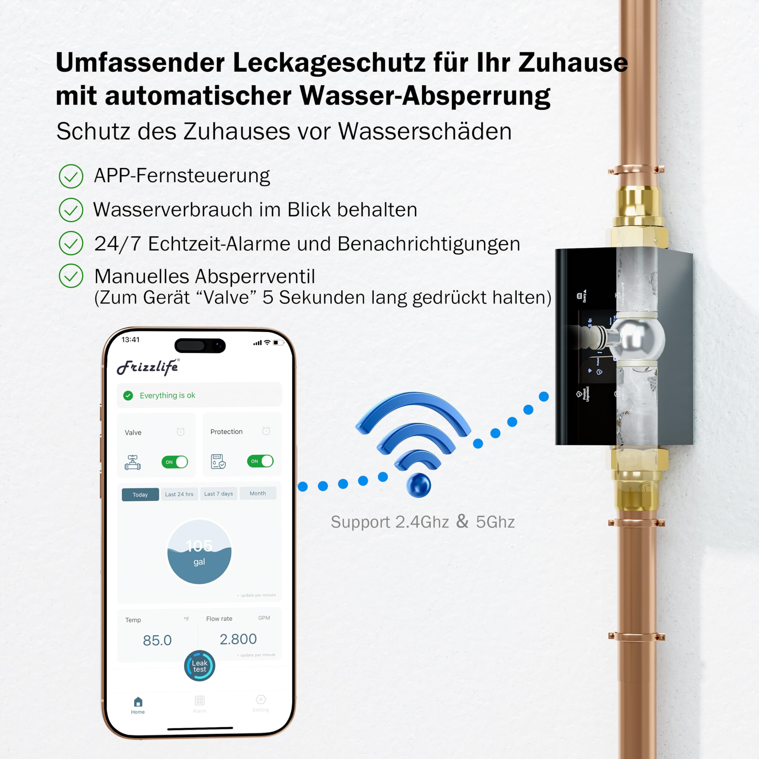 Frizzlife LP365 Wassermelder WLAN, Smart Wassermelder mit automatischer Abschaltung, App-Warnungen (2.4Ghz & 5Ghz), Wassersensor für Küche, Badezimmer, Keller, Wasserdicht nach IP67, 3/4" & 1" Rohre