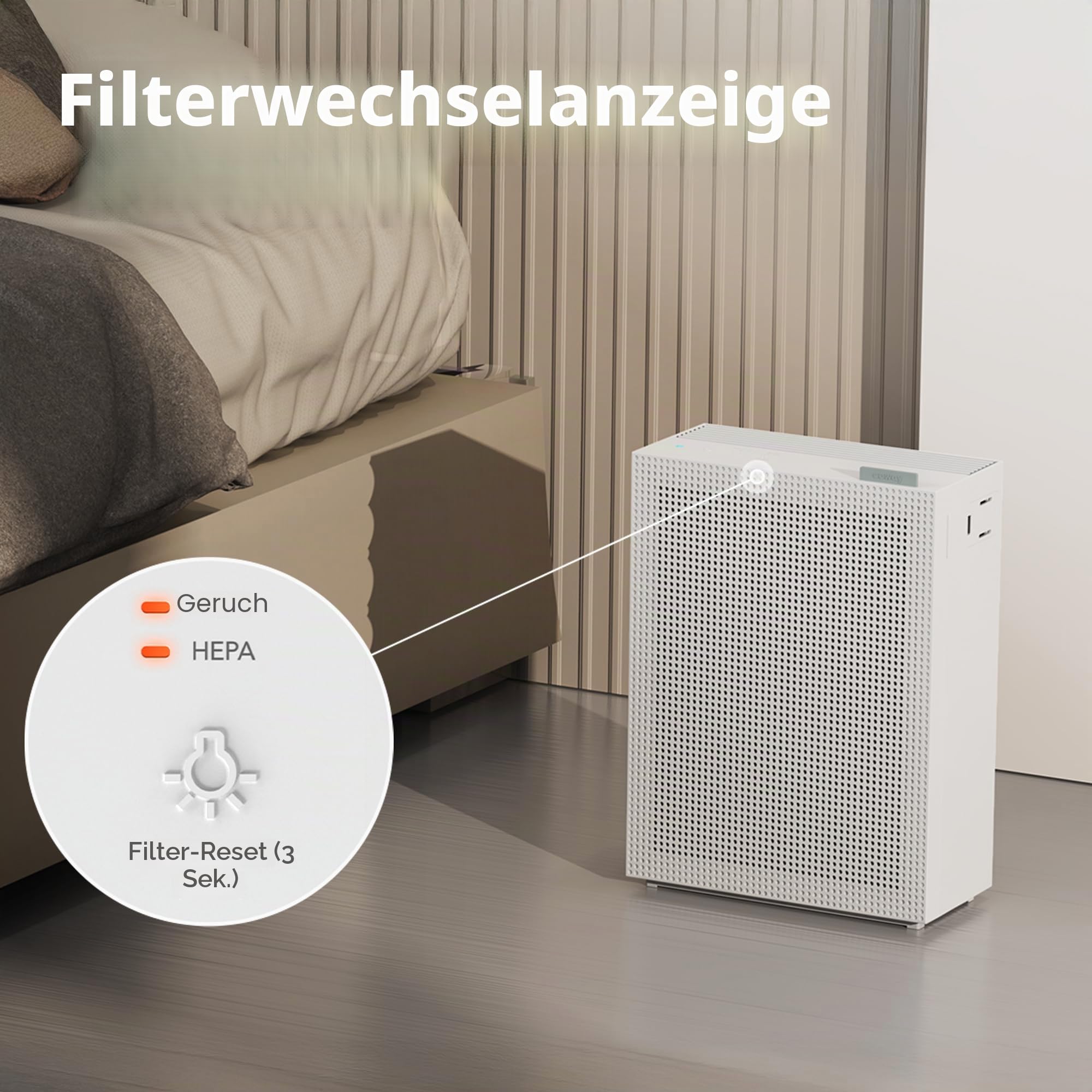 Coway Airmega 150 Luftreiniger Ersatzfilter Set Grün True HEPA und Aktivkohlefilter AP-1019C-FP