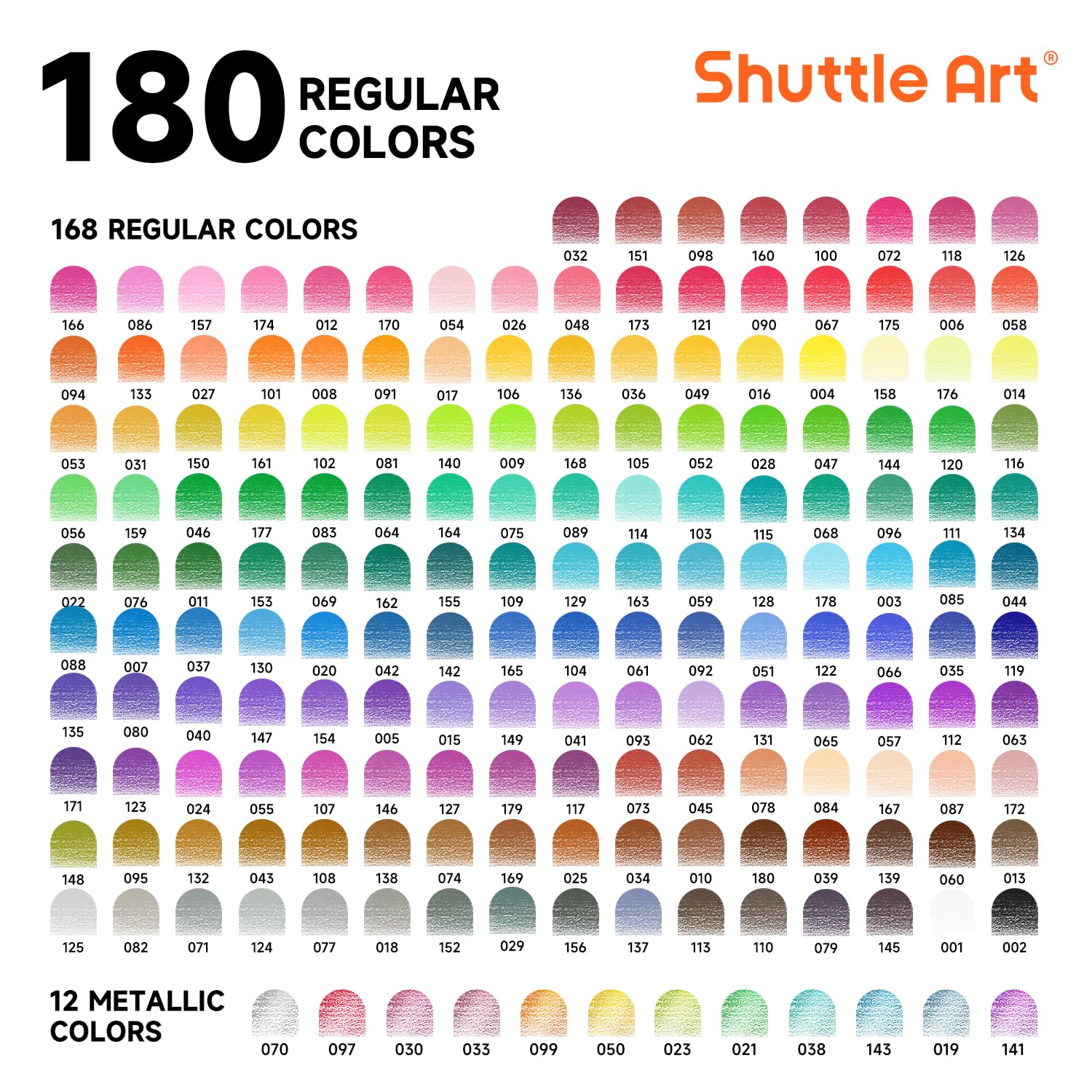Shuttle Art 180 Matite Colorate Professionali, SoftCore Set Colori a Matita 4 Temperini, Ideale Per Artisti, Bambini, Adulti, Colorare, Disegnare, Scarabocchiare