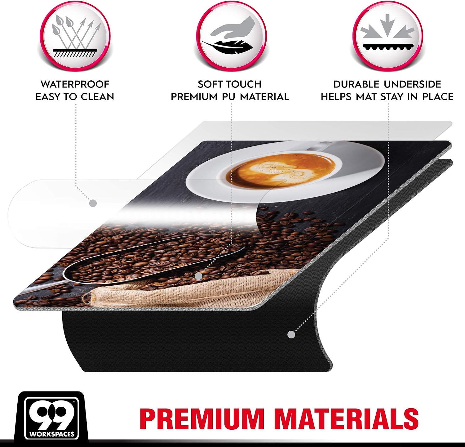 Multipurpose Office Desk Pad and Computer Desk Mat - Fun and Pretty Waterproof Office Desk Mat and Desk Blotter Pad - Home Office Accessories (Large (35.5" x 17.5") (Coffee)