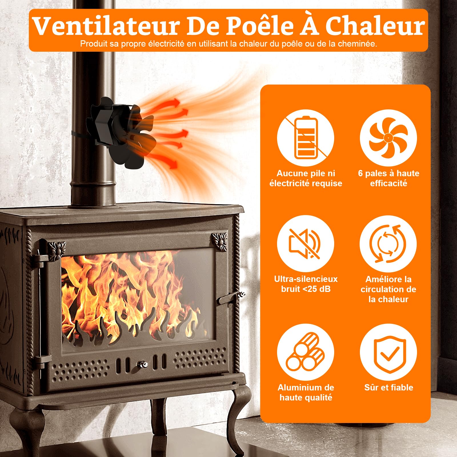 Ventilateur Poele à Bois 6 Pales avec Thermomètre, Ventilateur de Cheminée Alimenté Par la Chaleur pour Poêle à Bois/Cheminée/Gaz/Bûche/Tuyau de Poele(Grand)