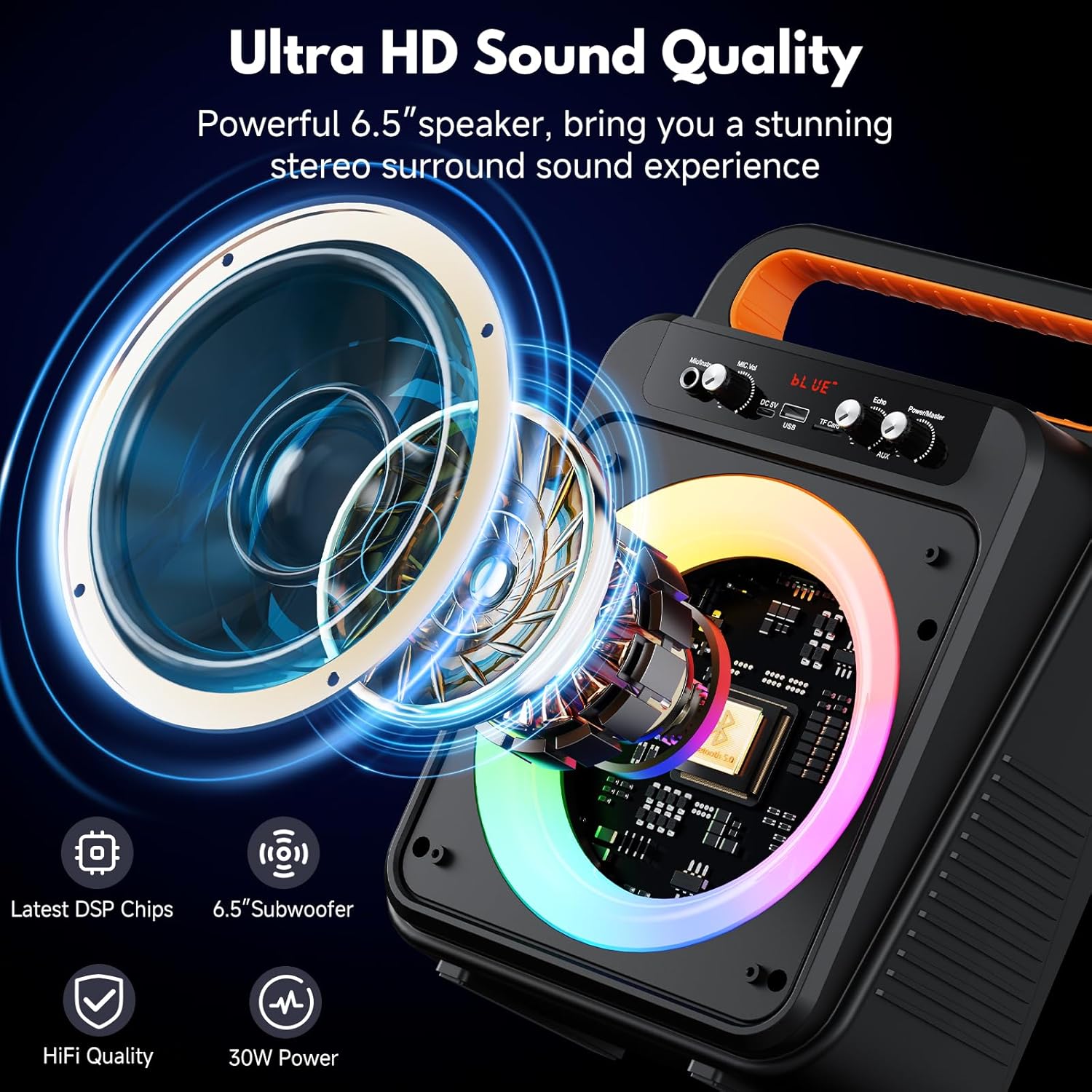 JYX Karaoke Machine with 2 Wireless Microphones, Portable Bluetooth Karaoke Speaker for Adults, PA System Speaker with LED Lights Support REC/USB/AUX/TF for Outdoors Home Party (MS79) - Image 2