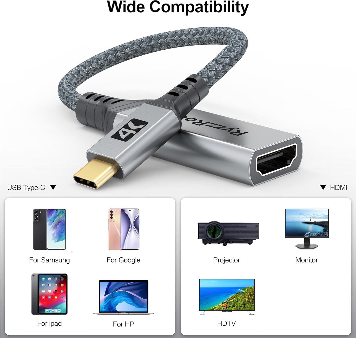 USB C to HDMI Adapter 5 Pack, 4K USB Type-C to HDMI Adapter [Thunderbolt 3/4 Compatible] for iPhone 16/15 Series, MacBook Pro/Air, iPadPro, S24/23 Series, Dell XPS, Surface and More …