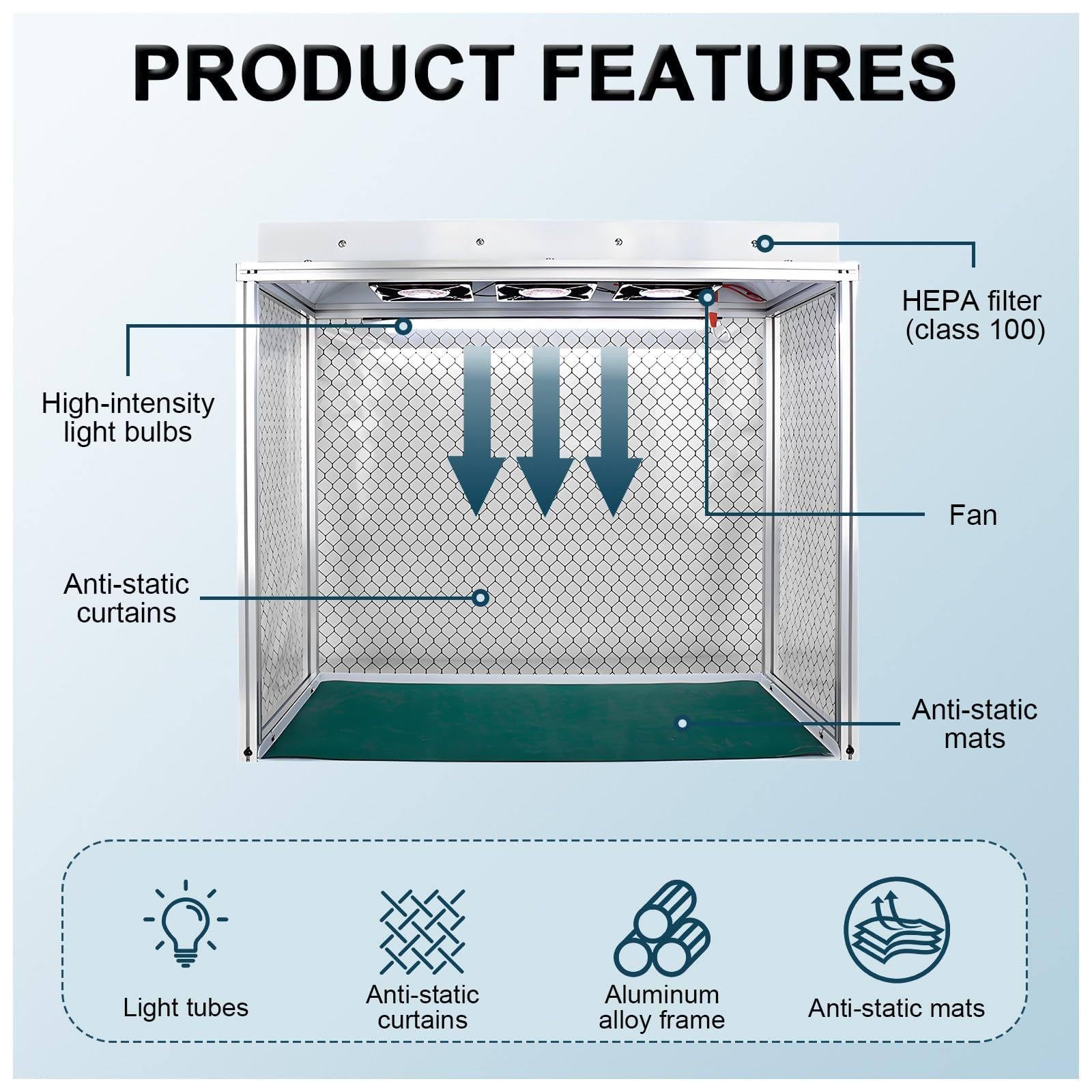 Campana de Flujo laminar Vertical Cabina de Flujo laminar Banco de Limpieza de Flujo de Aire con Filtro HEPA Cabina de Flujo laminar para Limpieza Trabajo sin Polvo