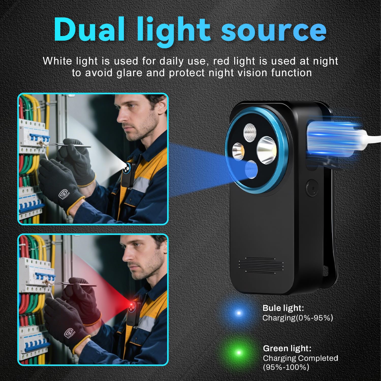 EDC-Taschenlampe zum Anklemmen, 530 Lumen, wiederaufladbar mit Typ-C-Aufladung, kombiniert Flutlicht, Strahler und UV, ausgestattet mit Ladekabel und Bedienungsanleitung (schwarz)