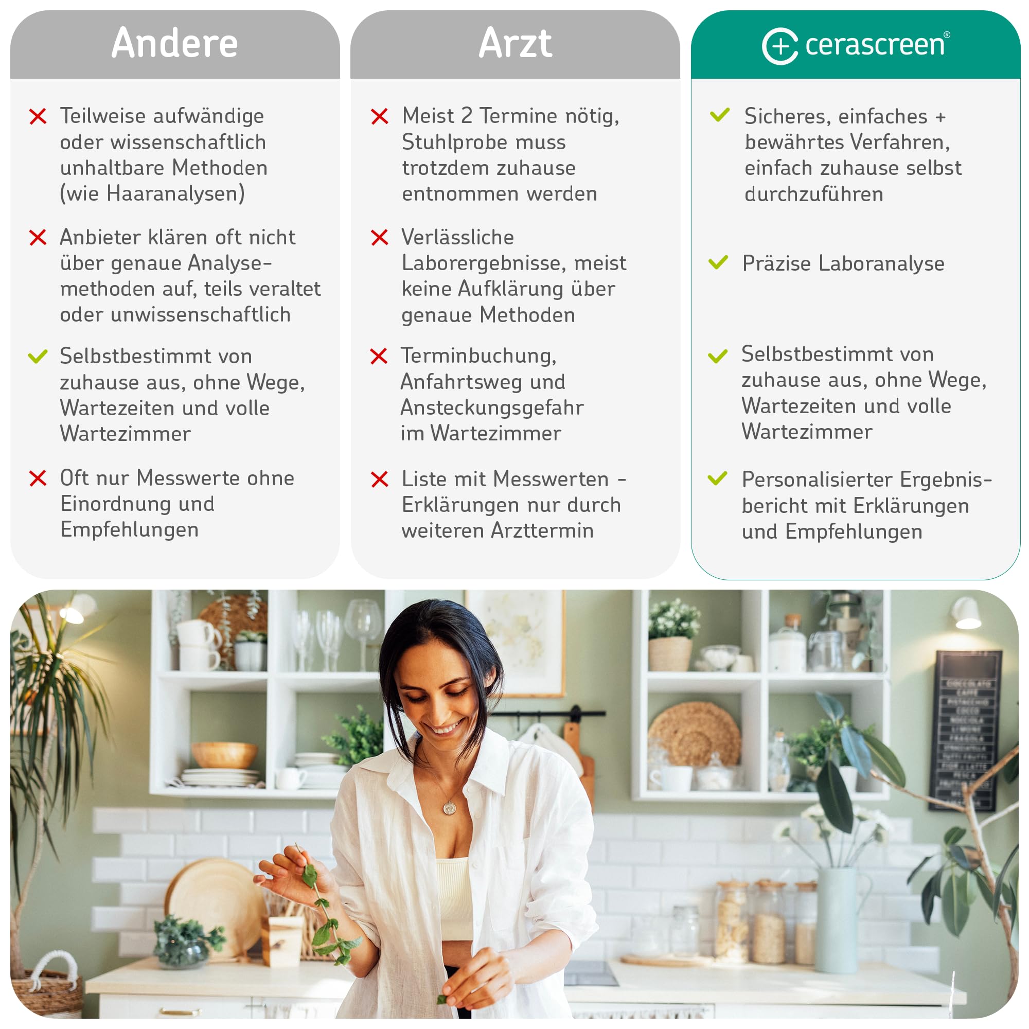 Leaky Gut Test von CERASCREEN - Zonulin Wert untersuchen | Durchlässiger Darm Test | Stuhltest einfach von Zuhause durchführen | Professionelle Analyse im medizinischen Labor