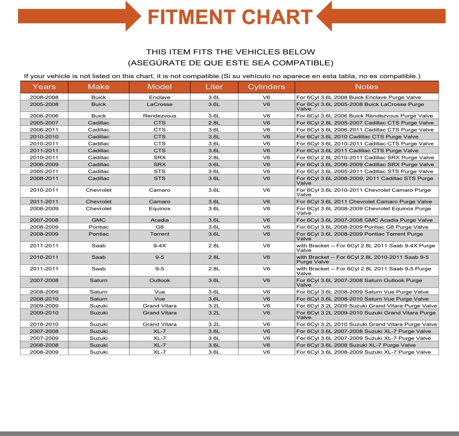 Purge Valve for Chevy 12611801 Chevrolet Camaro Saab 9-5 Equinox