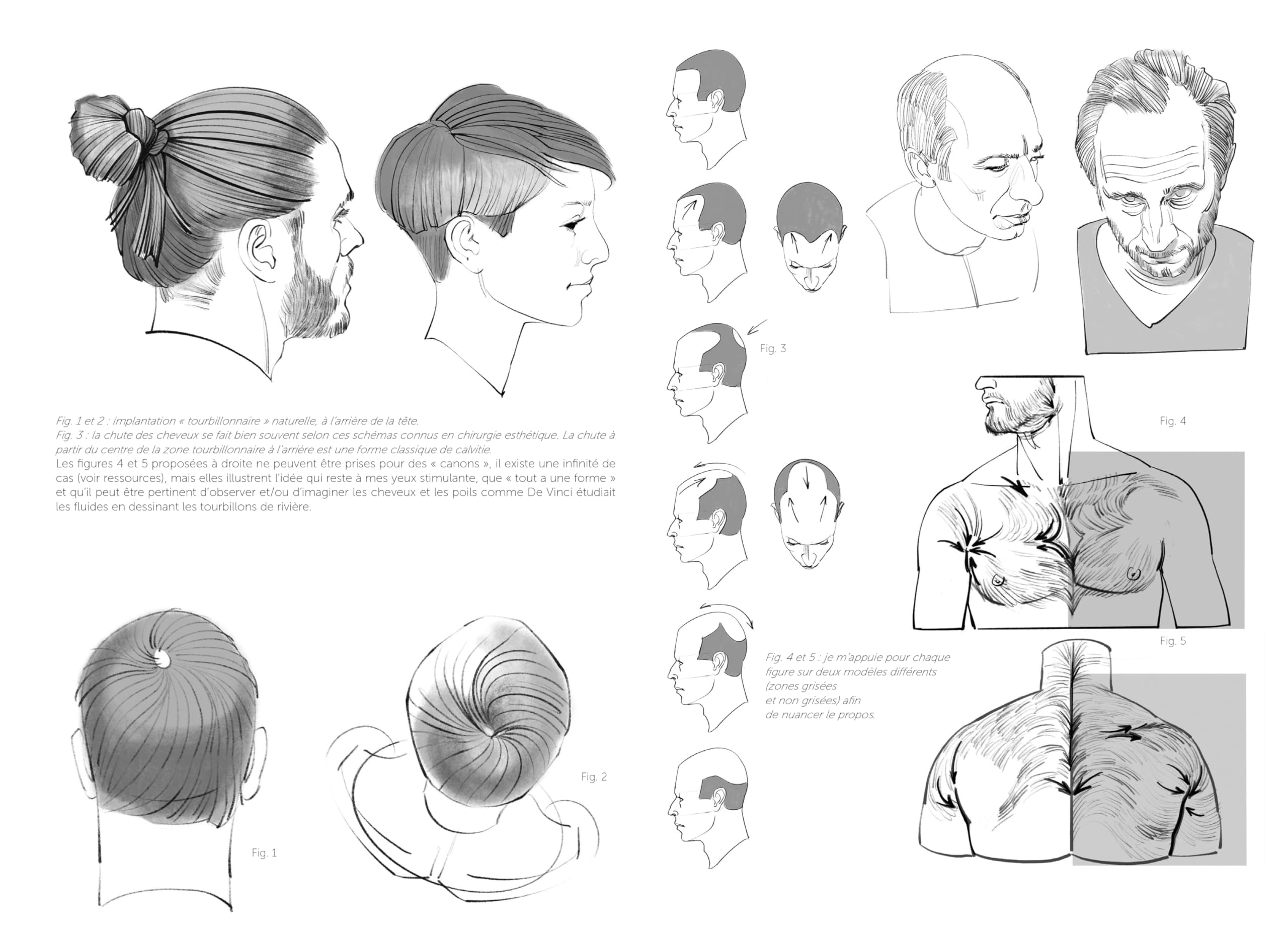 Anatomia artistica. Mani, piedi, testa e collo (Vol. 3)