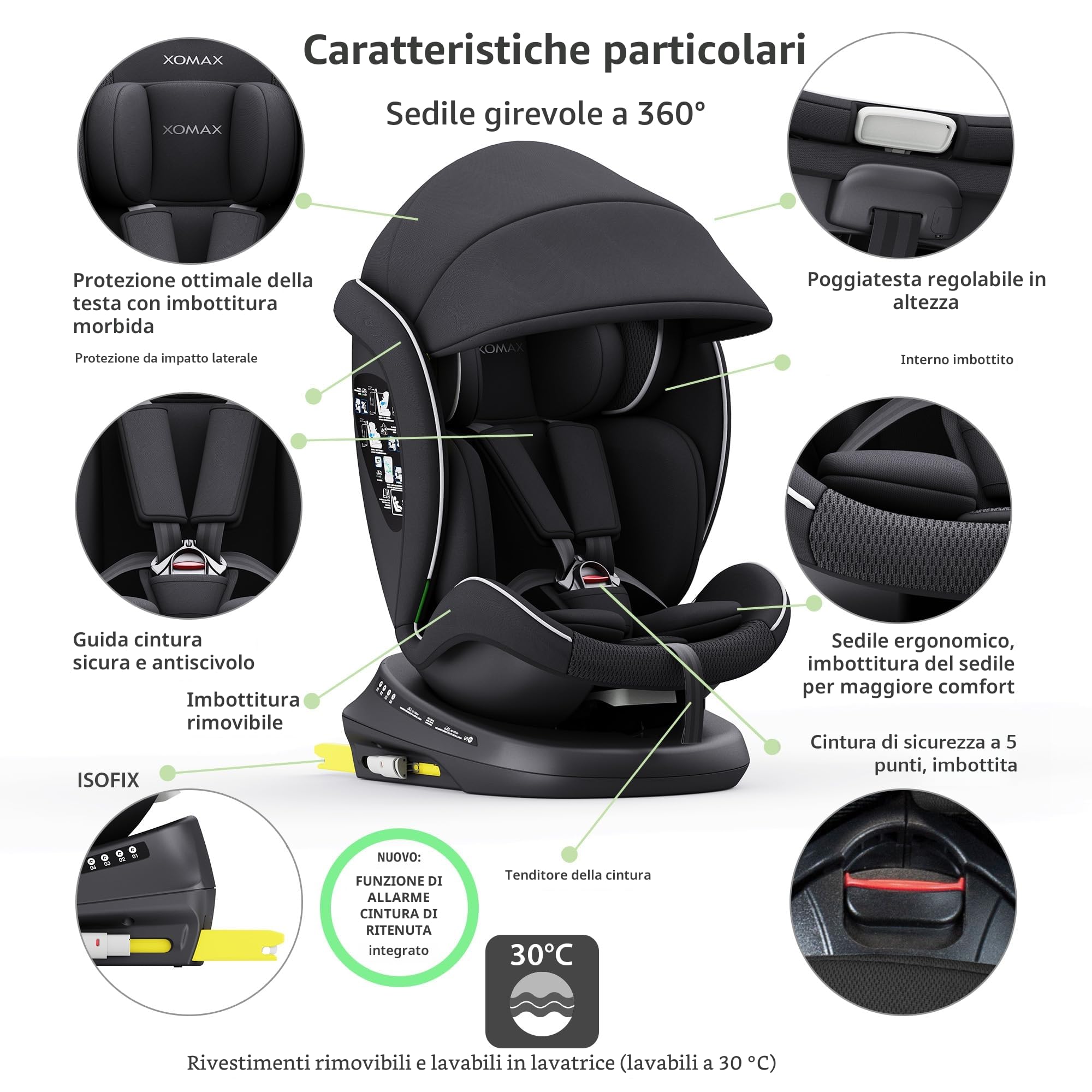 XOMAX 946i Seggiolino con ISOFlX I 0-36 kg, 0-12 anni, gruppo 0/1/2/3 I Cintura a 5 punti e 3 punti I Rivestimento sfoderabile e lavabile I ECE R129