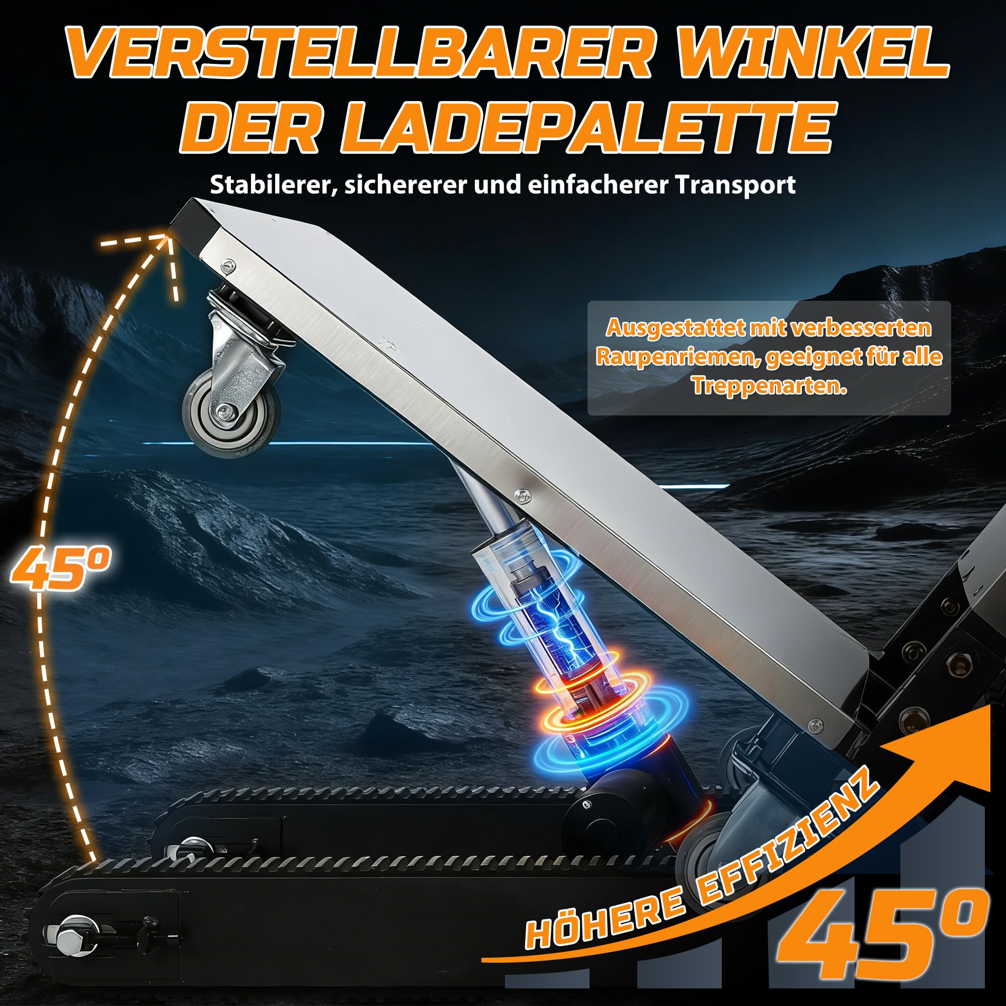 1250W Elektrische Sackkarre mit verlängert Gummiketten &Tragplatte, Elektrischer Treppensteiger 410kg Tragkraft, Treppen & Abstiege BewäLtigen, Treppensteiger mit für Möbeltransportieren