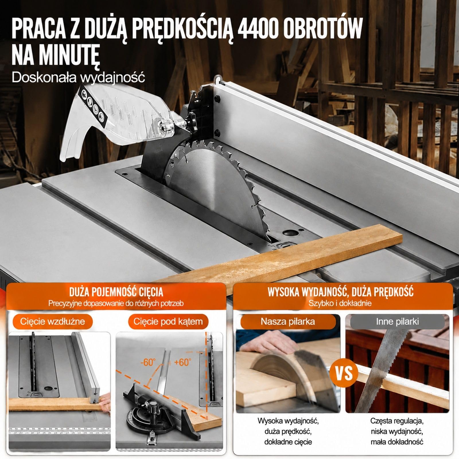 Piła stołowa 1800 W 4400 obr/min z prowadnicą równoległą, ogranicznikiem ukośnym, regulacją wysokości i nachylenia do stolarstwa garażowego