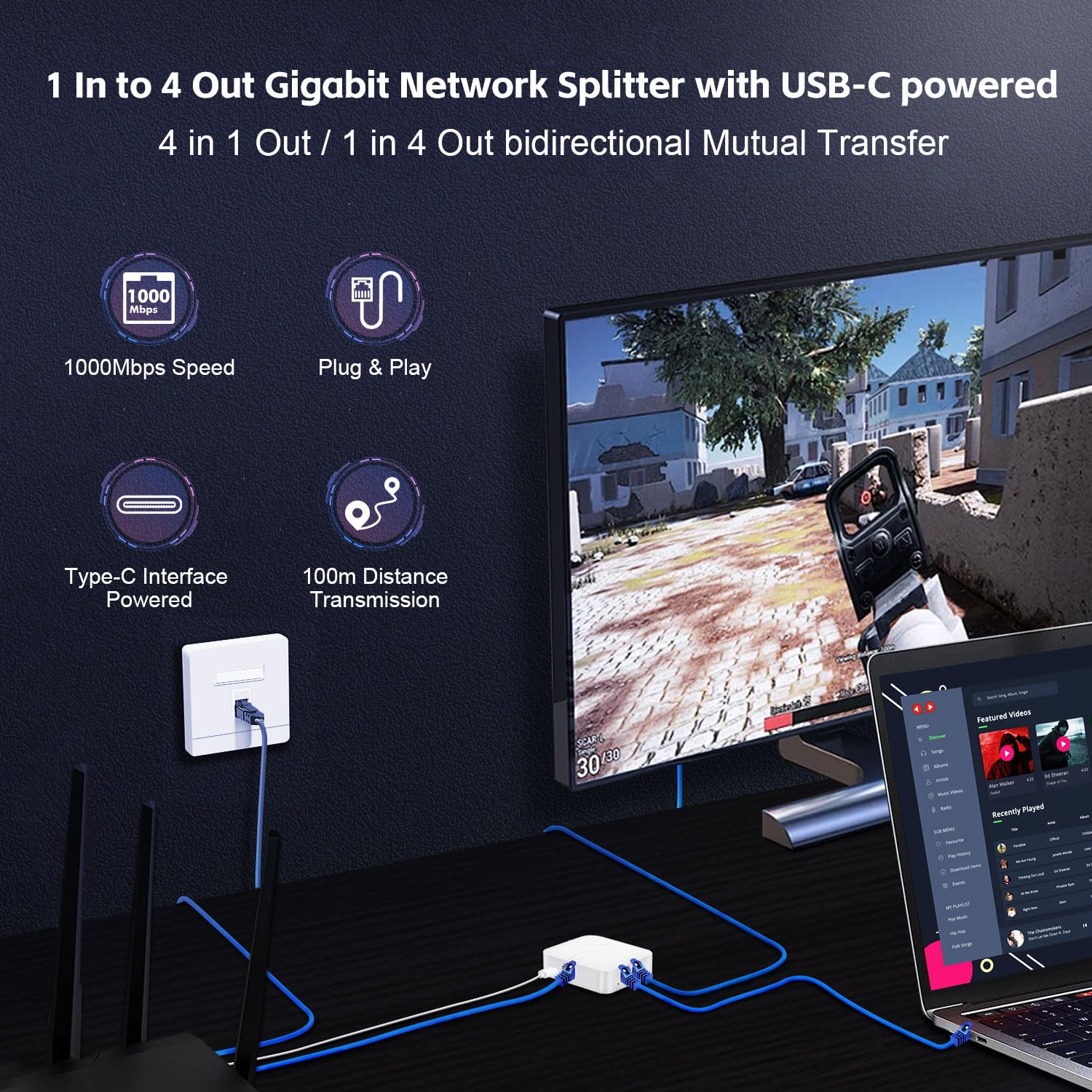 MokerLink 1 to 4 Gigabit Splitter, 100/1000Mbps, Network Hub RJ45 Internet LAN Cable Splitter, Mini Plastics Type-C Power with USB Cable