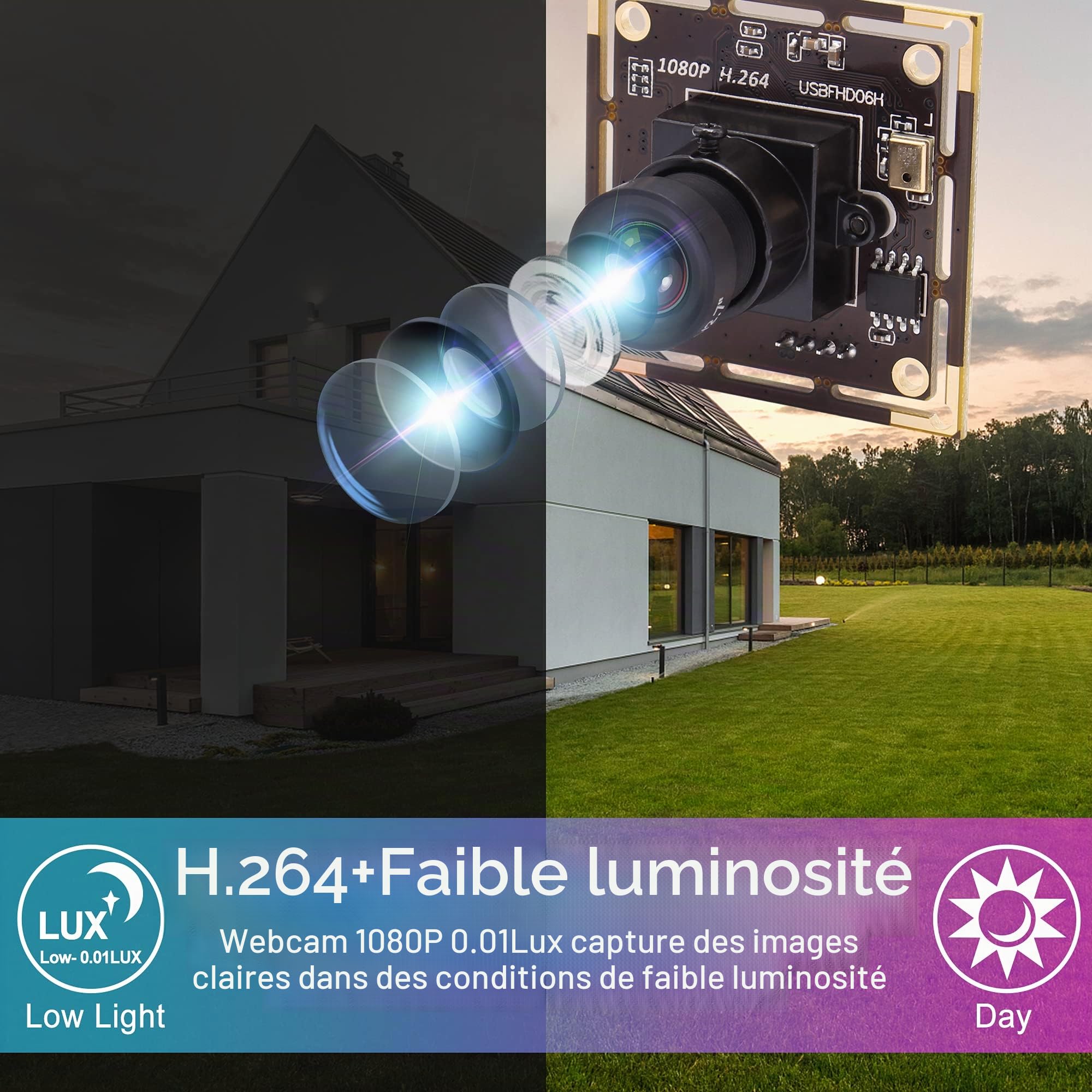 Module de caméra USB ELP 1080p Basse lumière pour Ordinateur avec Microphone, capteur d'image Couleur CMOS IMX323 2 MP, Objectif 3,6 mm, Plug and Play pour Windows, Linux et Mac OS