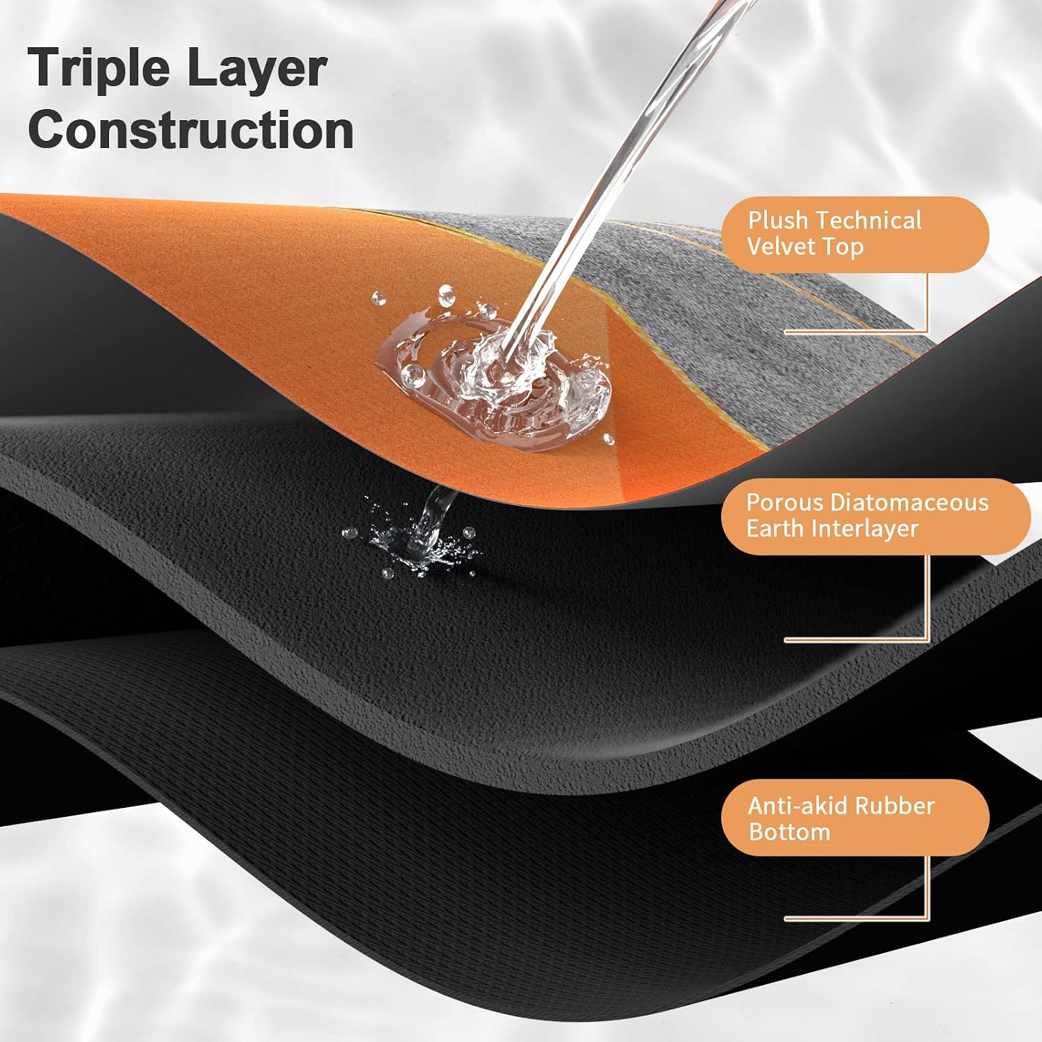 Stiio Bath Mat Rug-17" X29", Stone Bath Mats Non-Slip Super Absorbent Dries Quickly Bathroom Rugs Easy Care, Thin Bath Rugs Stone Fit Under Door Floor Mats for Kitchen/Living Room/Sink Bathtub, Orange