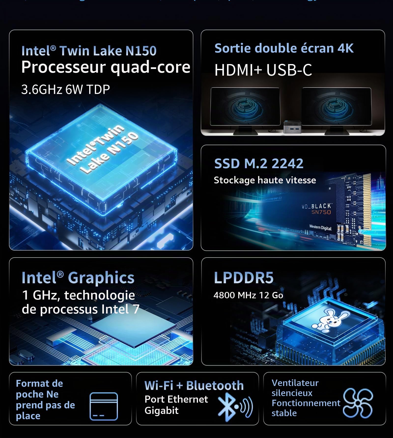 WayPonDEV youyeetoo BY53 Intel N150 12GB LPDDR5 Mini PC (None SSD 12+0 GB)