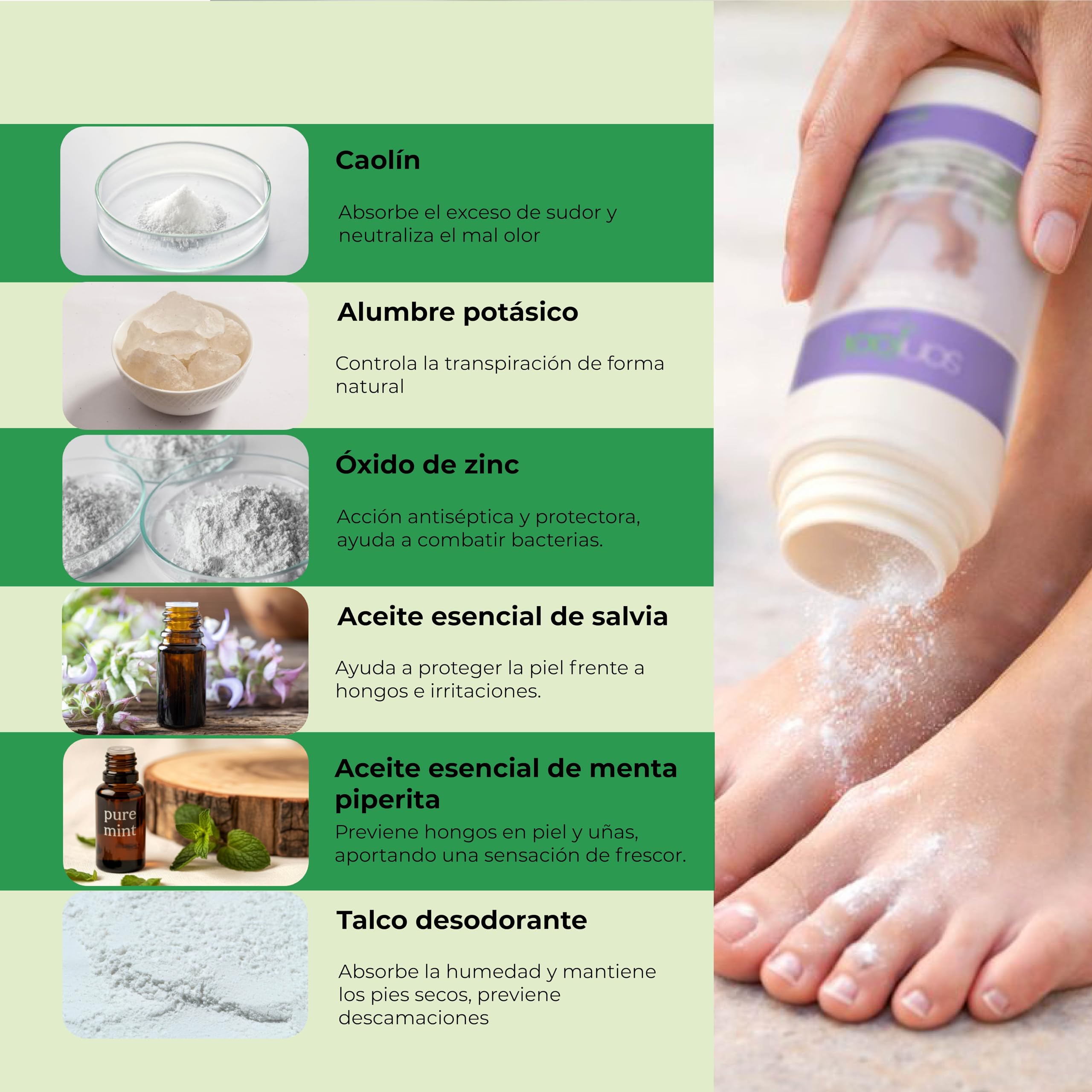 Sanifeet Polvos Desodorante para Pies y Calzado 100g Antitranspirante Natural con Talco Alumbre Óxido de Zinc y Menta – Elimina Mal Olor, Absorbe Sudoración, Refresca, para Zapatillas, Zapatos y Niños