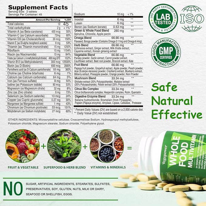 Vegan Whole Food Multivitamin with Iron, Daily Multivitamin for Men and Women, Methylated Multi Vitamins, B-Complex, Fruits & Vegetables, Enzymes, Omegas, Mushroom, Non-GMO, 90 Count