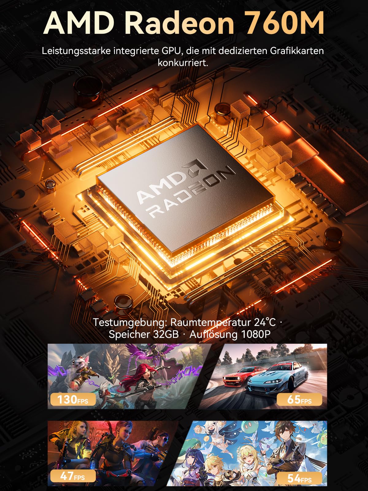 GMKtec Gaming Mini PC Ryzen 5 7640HS (stärker 6800H) mit grafikkarte AMD 760M, 32GB DDR5 RAM 512G M.2 SSD, Mini Desktop Computer mit Dual 2.5G LAN/WiFi 6E/Triple 4K Display/USB 4.0 für Spiele und Büro