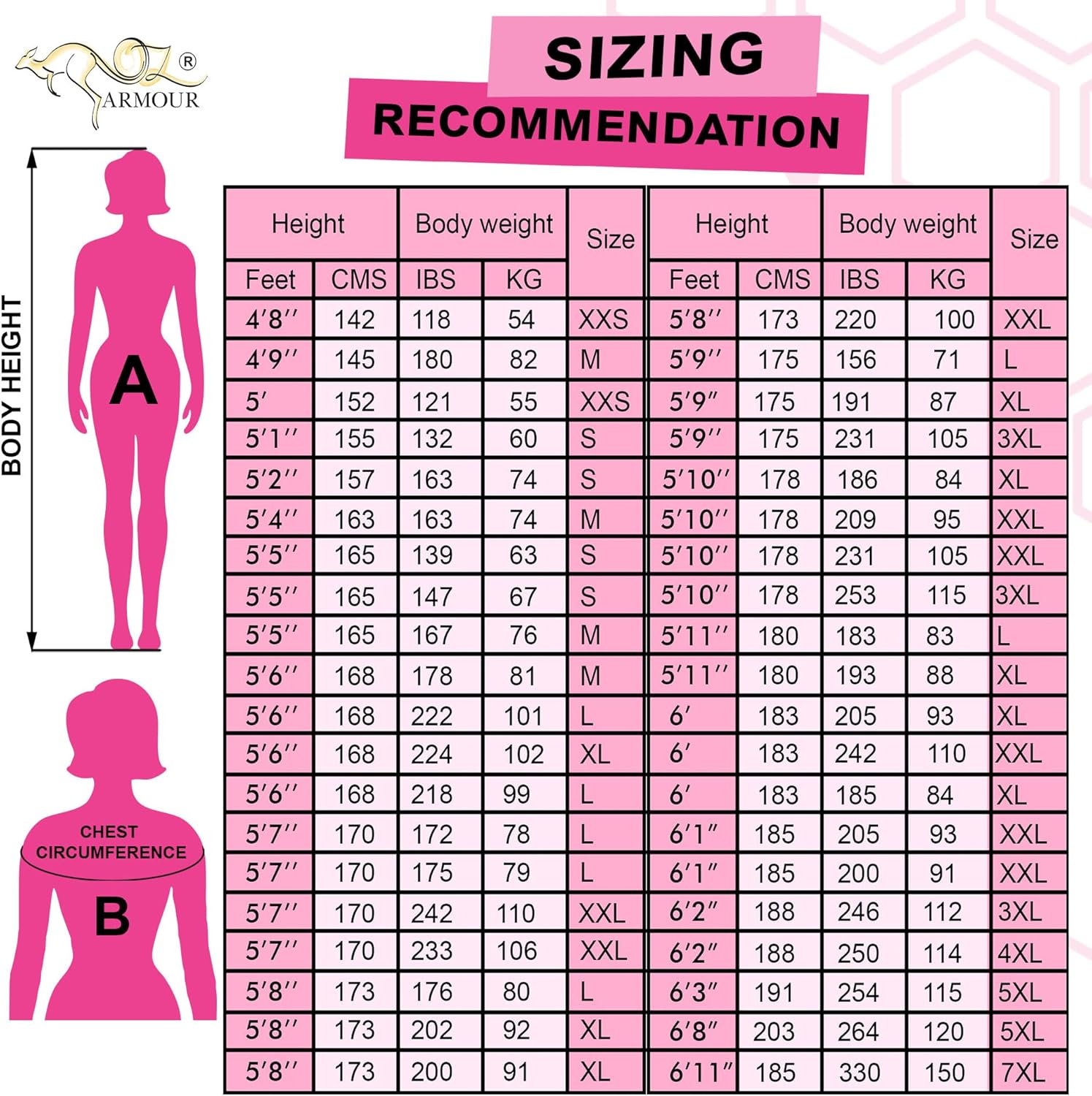 Pink Beekeeping Suit for Women - Three Layers Ventilated Protective Outfit with Air Mesh with Fencing Veil & Gloves (XXS)