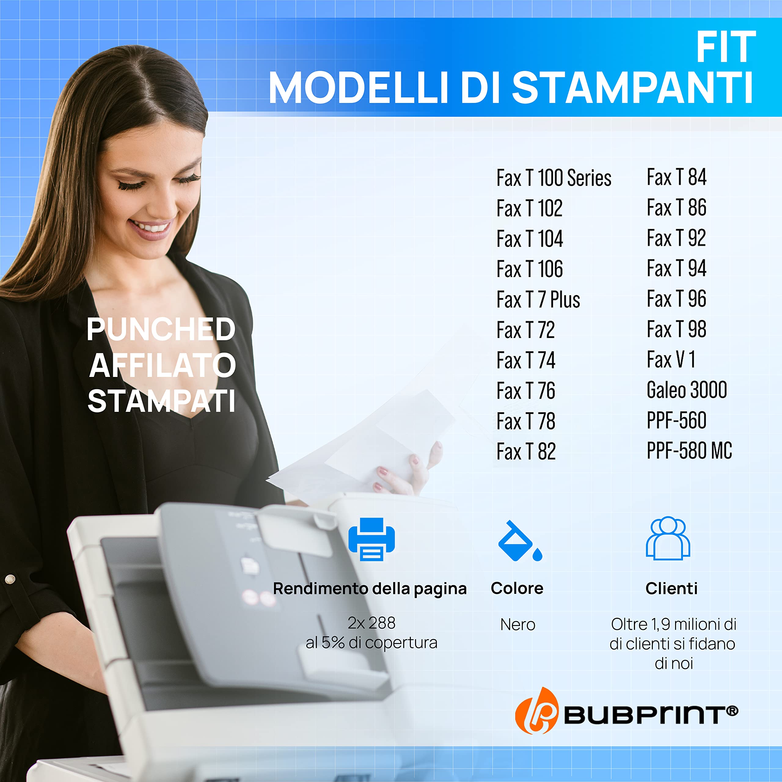 Bubprint 2 Rulli a trasferimento termico compatibili per Brother PC-72RF PC 72RF PC72RF per Fax T102 T 102 104 T104 T-104 106 T106 T72 T78 92 T92 T98 V1 Nero
