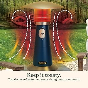 Cuisinart Portable Tabletop Patio Heater, 11,000 BTU Outdoor Propane Heater with Safety Tilt Switch and Adjustable Heat, Burner Screen Guard, 30 sq. Foot Heat Range, Navy