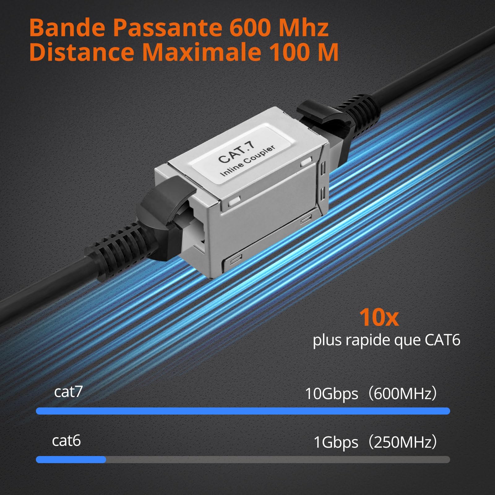 Proster Pince À Sertir RJ45 RJ11 Traversante Cat6 avec Testeur Câble + Lot de 6PCS Coupleur