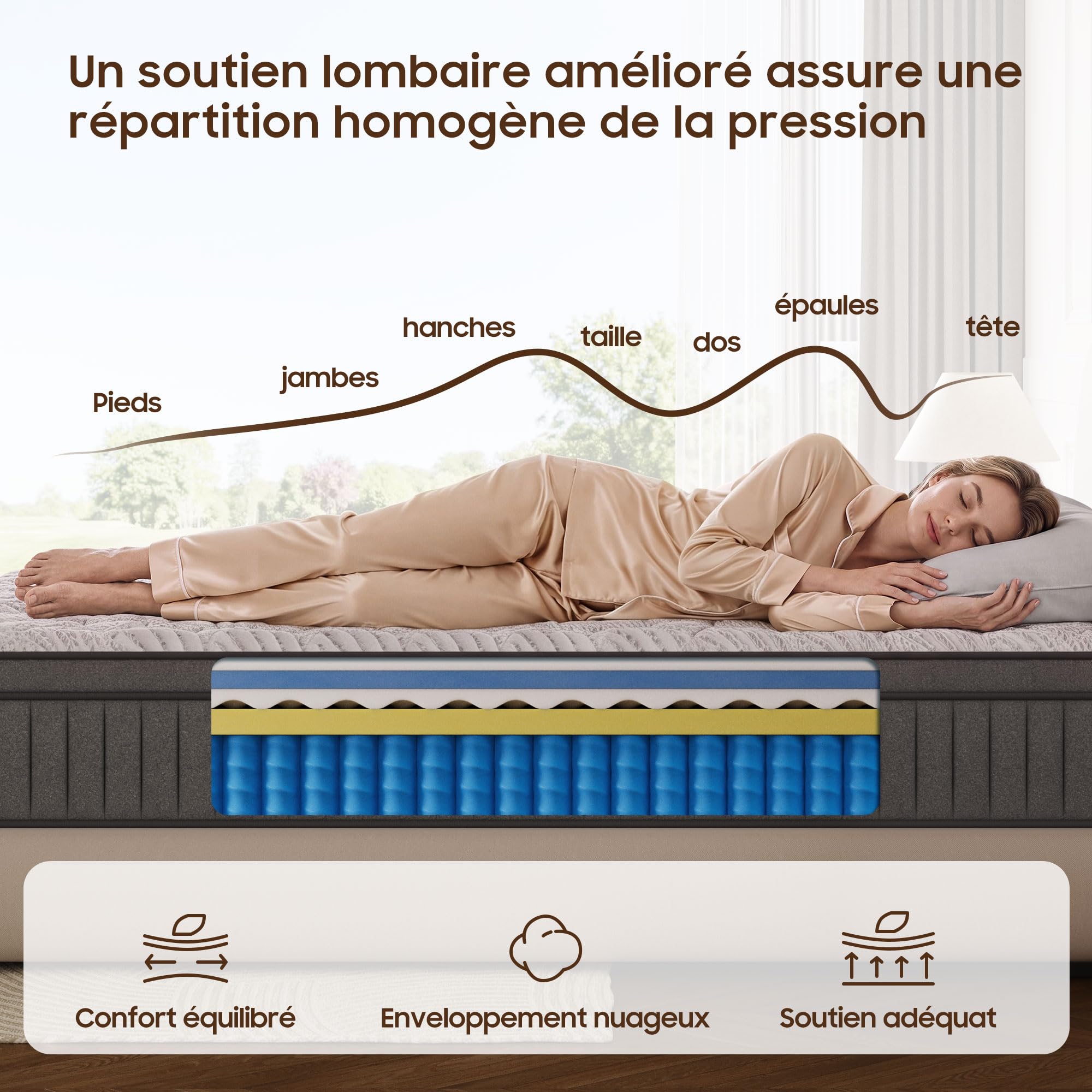 BedStory Matelas 90x190x20cm, Matelas à Ressorts ensachés et à mémoire de Forme, Renfort périphérique Ergonomique Matelas, Durable et Doux pour la Peau, Durable et Respirant