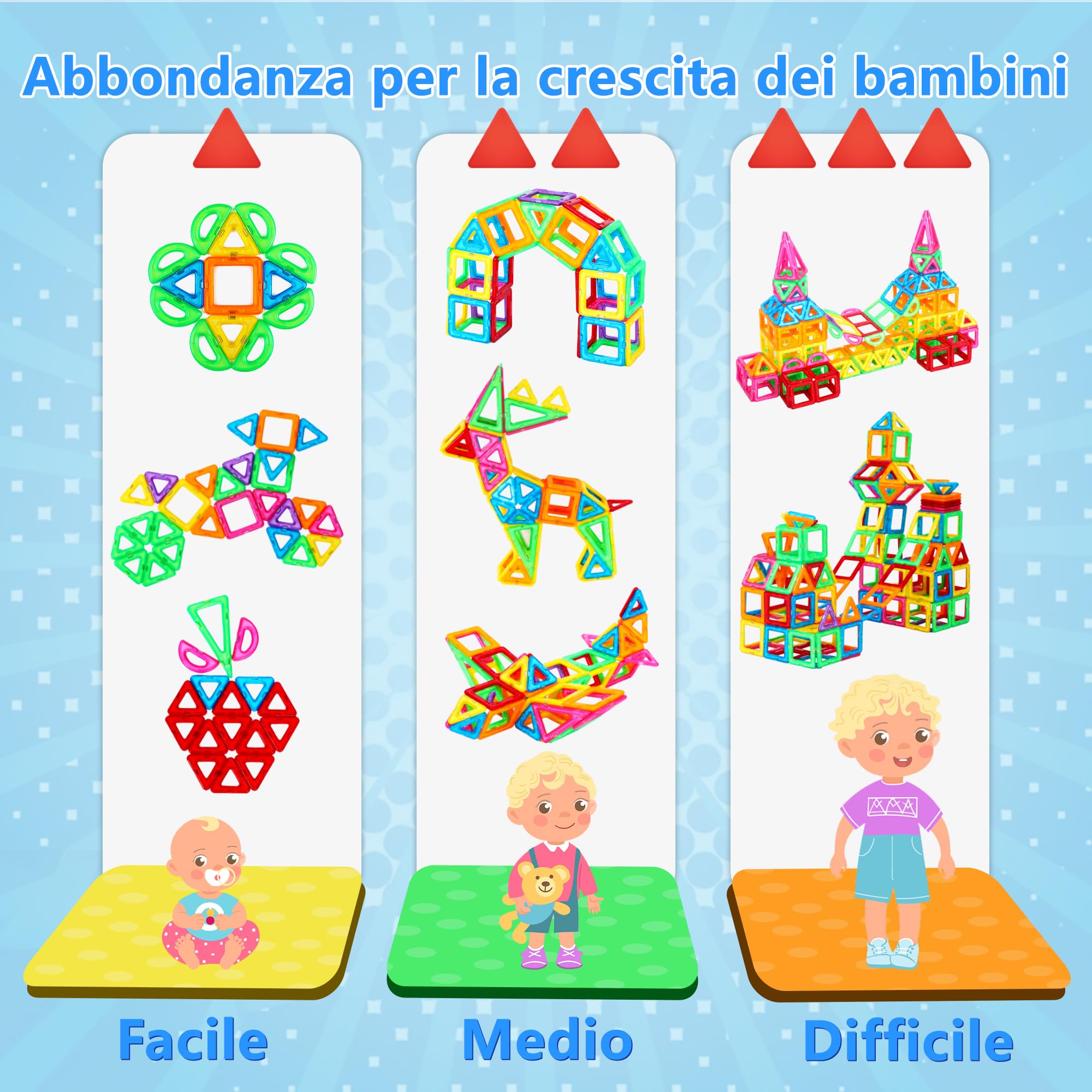 NorthBeland 71 Pezzi Costruzioni Magnetici per Bambini, Giochi Magnetici per Bambini, Natale Compleanno Regalo Bimbo 3 4 5 6 7 8 Anni