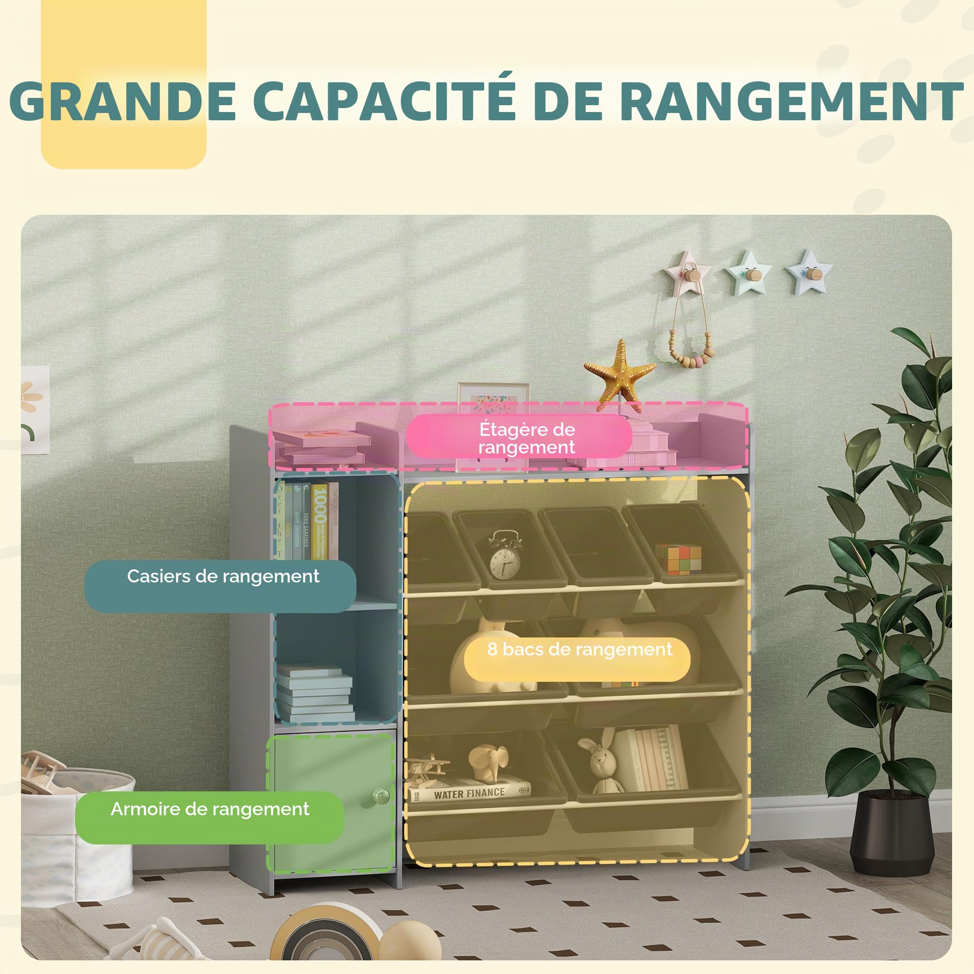 AIYAPLAY Meuble de Rangement pour Jouets, avec 8 bacs Amovibles, étagères de Rangement, Armoire, Organisateur de Jouets, pour Salle de Jeux, Chambre d'enfant, crèche, Gris