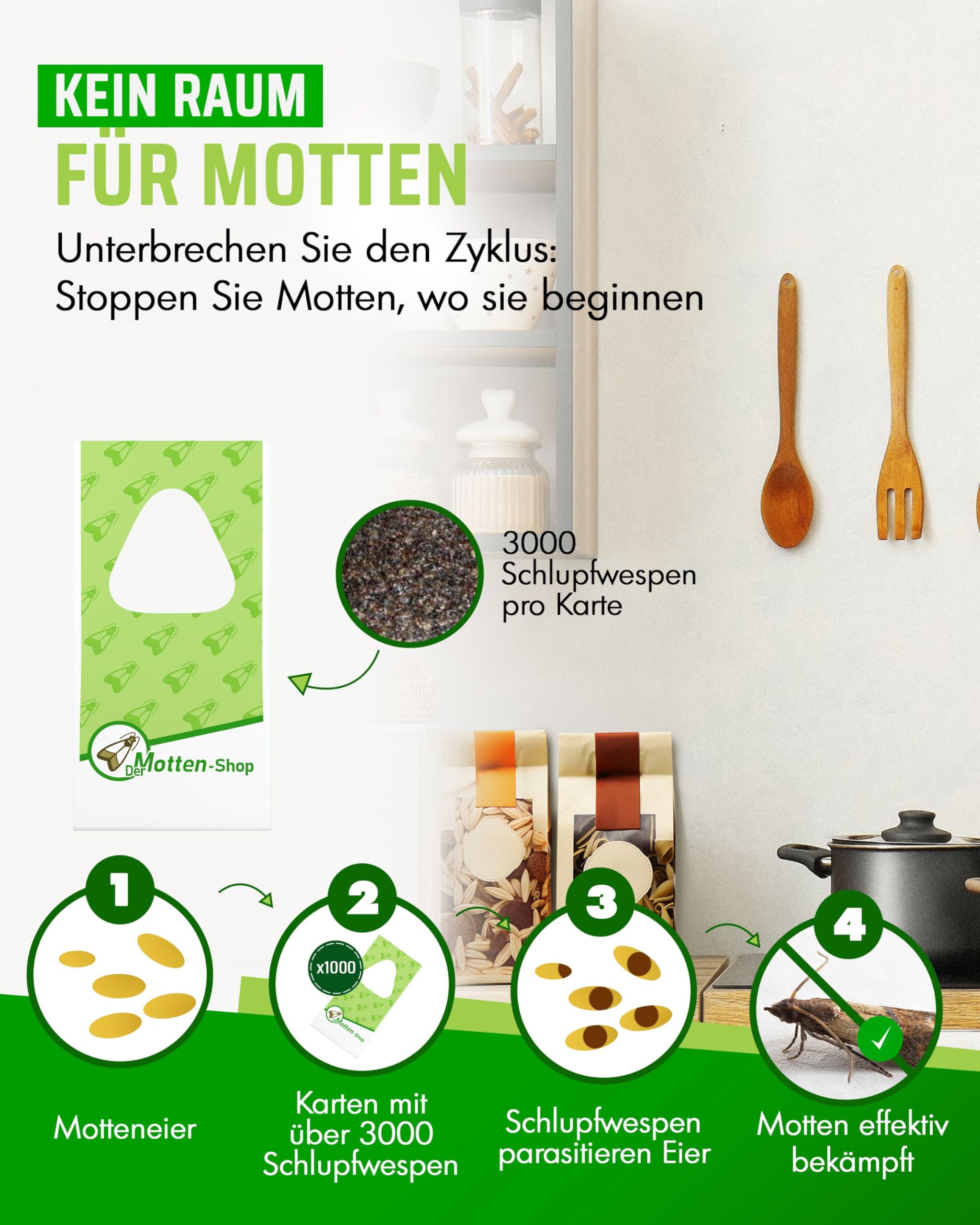 Der Motten-Shop® | Schlupfwespen gegen Lebensmittelmotten | 3 Karten à 3 Lieferungen | biologische & nachhaltige Mottenbekämpfung | die umweltfreundliche und giftfreie Alternative