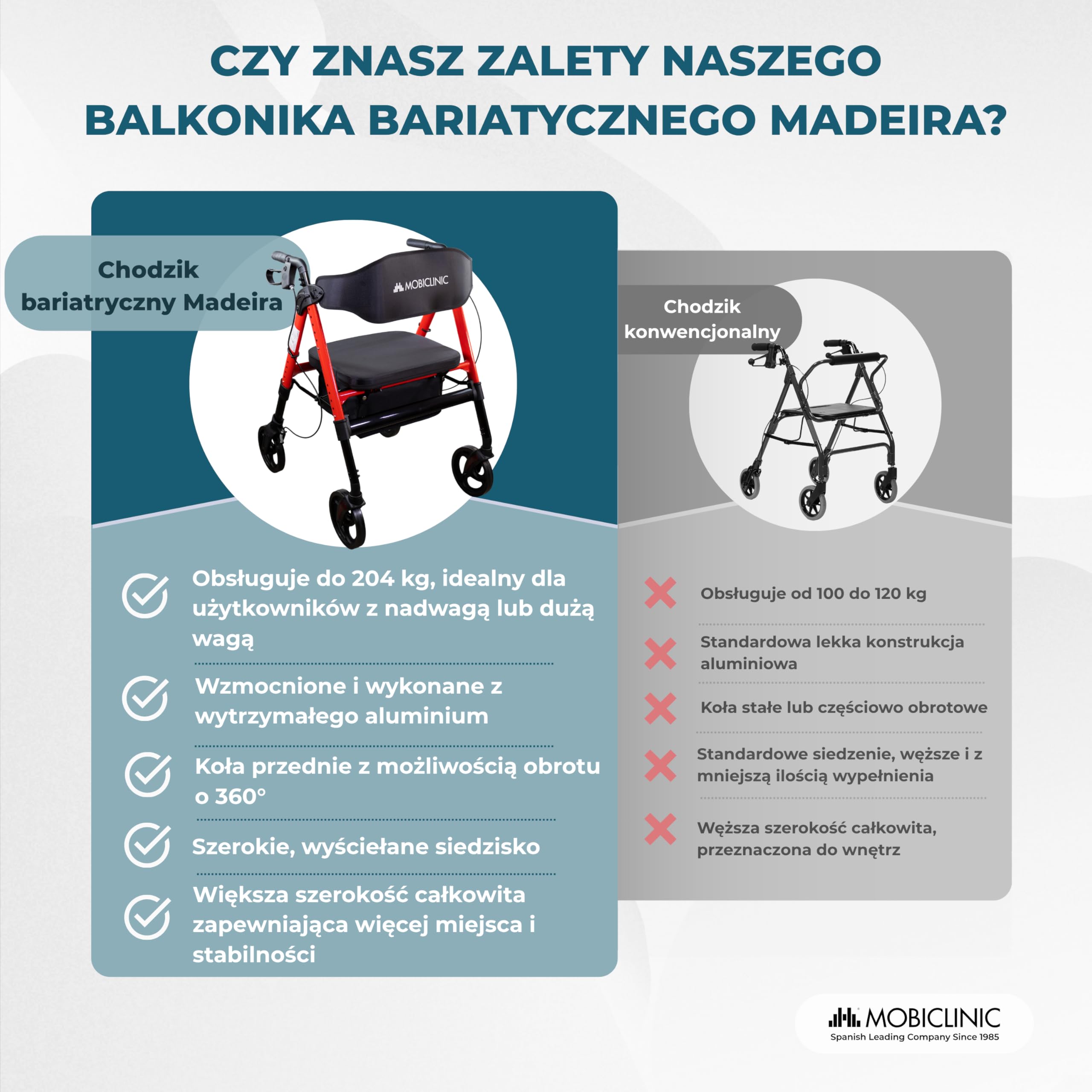 Mobiclinic®, Chodzik Bariatryczny, XXL, do 204 Kg, Specjalna Szerokość, Składany, Regulowana Kierownica i Siedzisko, Kółka 360º, Oparcie, Kosz XL, Wzmocnione Aluminium, Madeira