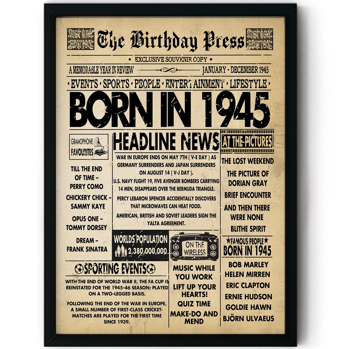 Stuff4 Women's 1945 81St Birthday Poster Framed - Born In Vintage Newspaper - Happy 81St Birthday Gifts For Men Retro Back In 8X10 Inch Decor Decoration Bday Party