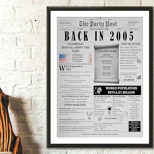 Miniatura 6 de Póster de decoración de fiesta de cumpleaños número 20, tarjeta de aniversario de hace 20 años para mujeres y hombres. Suministros de decoración del