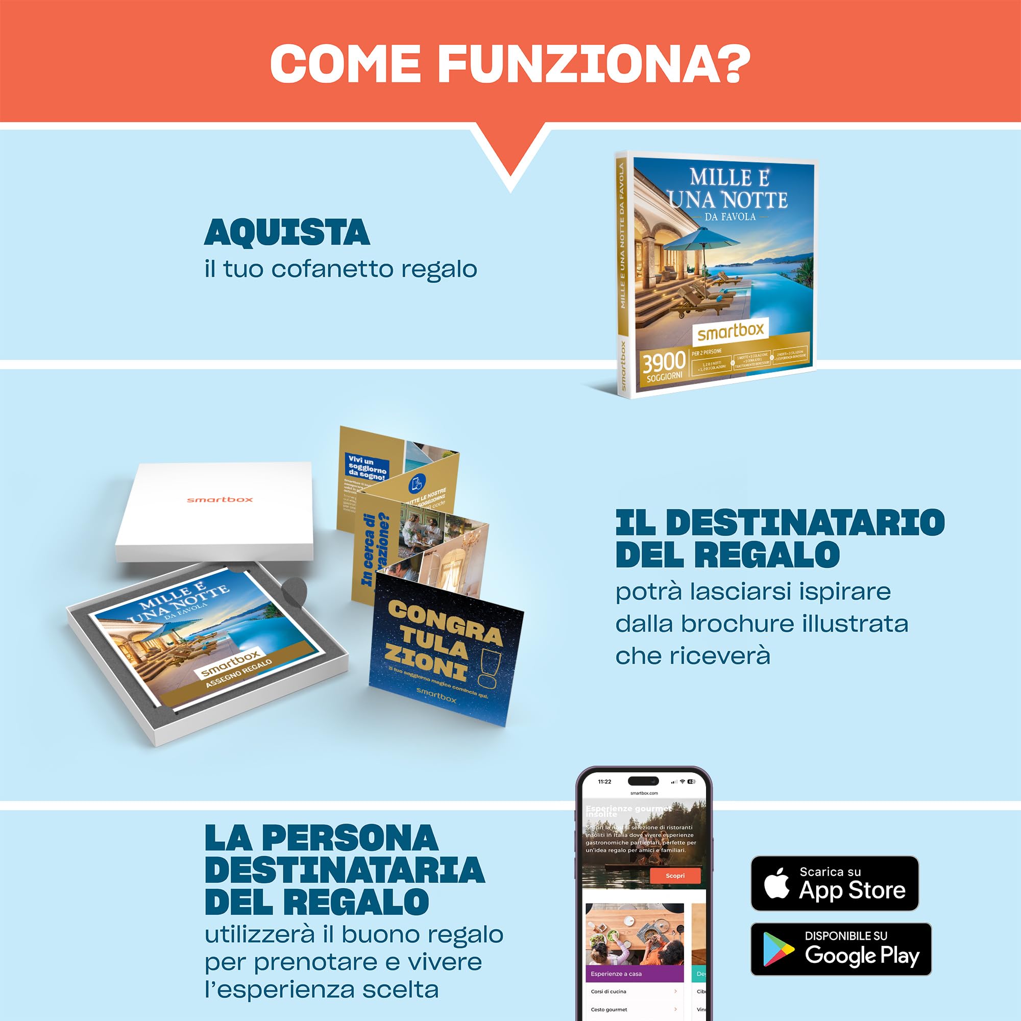 Smartbox - Mille e Una Notte da Favola - Cofanetto Regalo Coppia, 1, 2 o 3 Notti con Colazione Oppure 1 o 2 Notti con Colazione e Cena o Pausa Benessere, Idee Regalo Originale