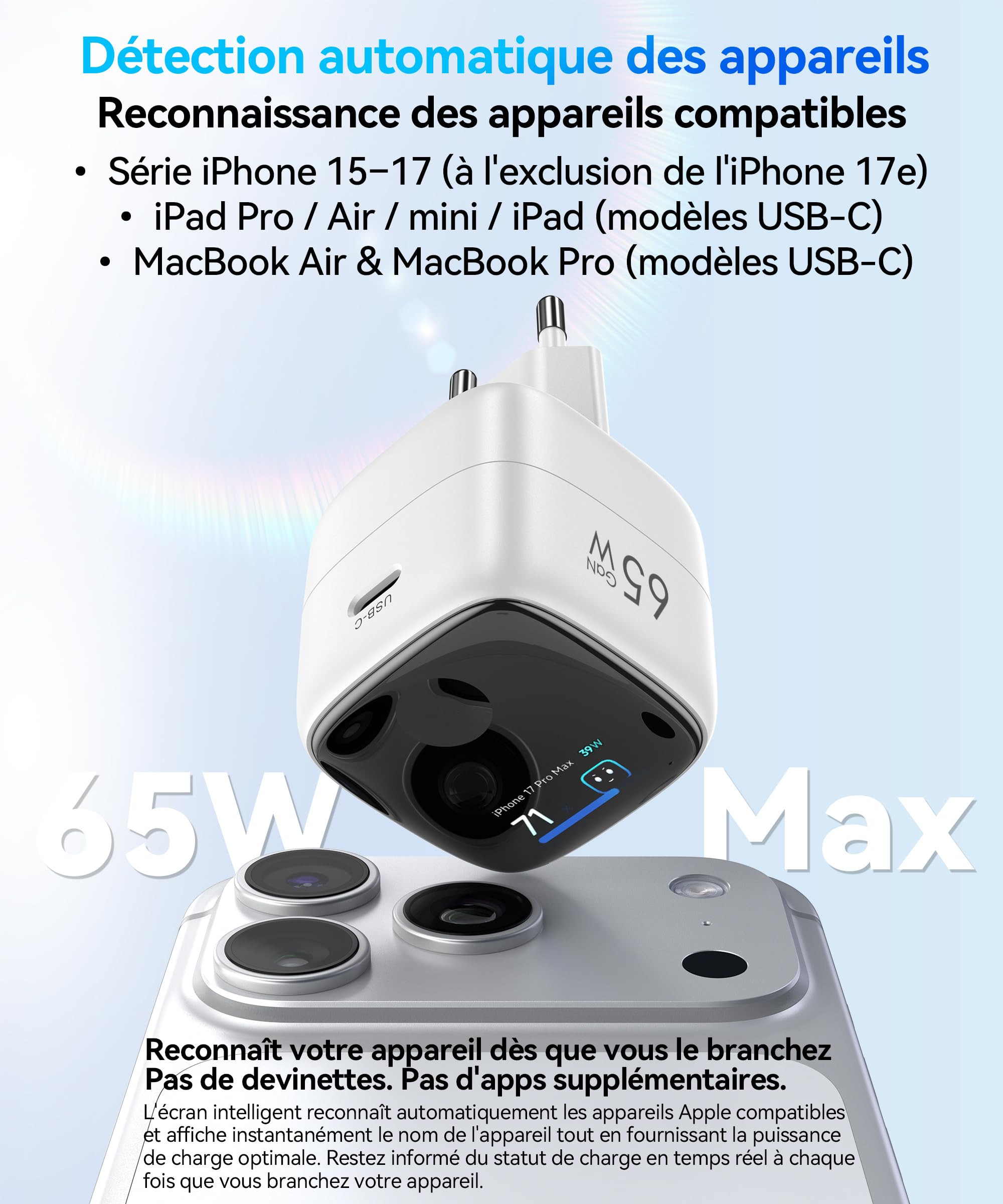 TOPADRE Chargeur USB C 65W avec écran Tactile Intelligent, Charge Rapide PD