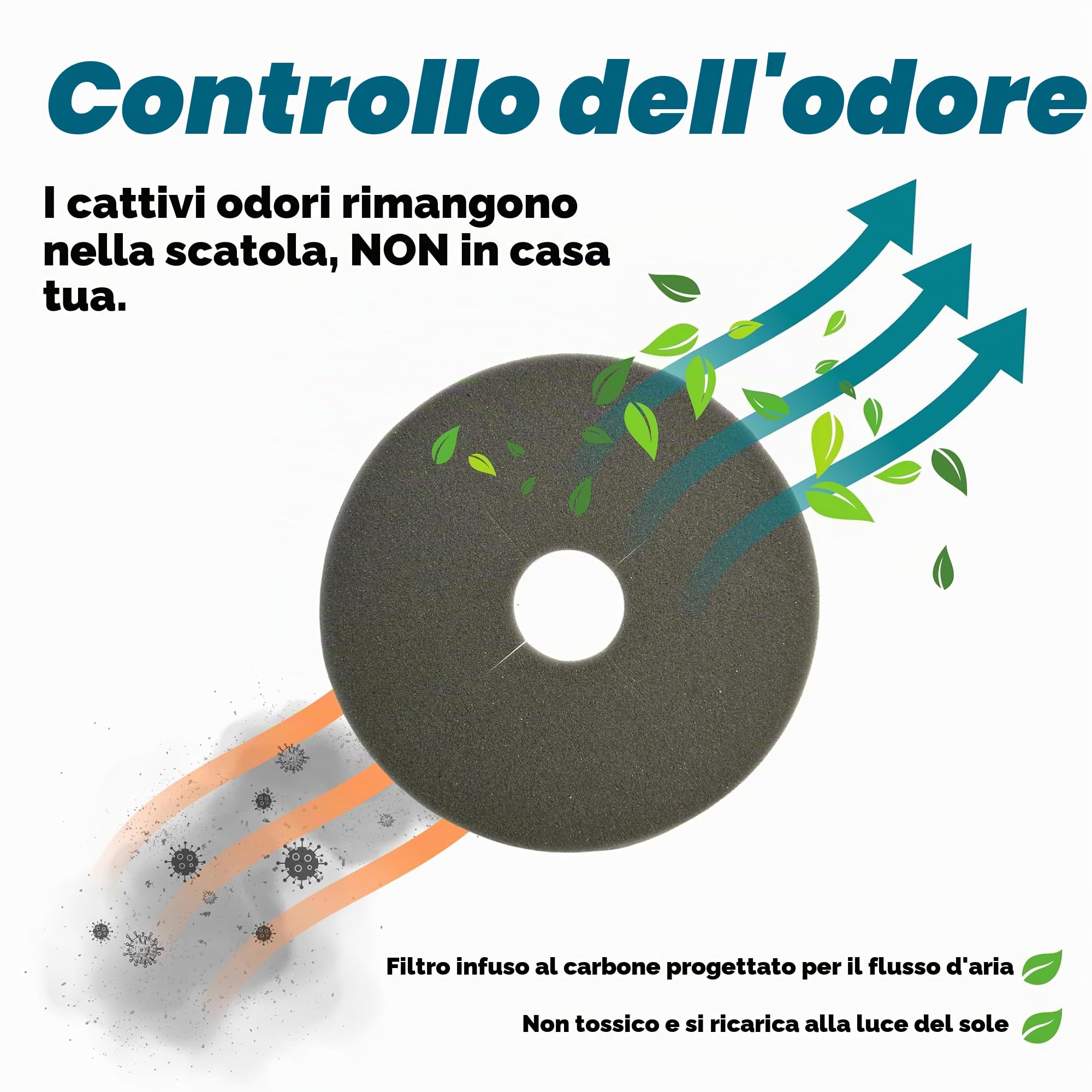 Good Pet Stuff, L'originale lettiera nascosta, per piante artificiali e lettiera per gatti chiusa, ventilata e filtro antiodore, facile da pulire, in pelle scamosciata nera