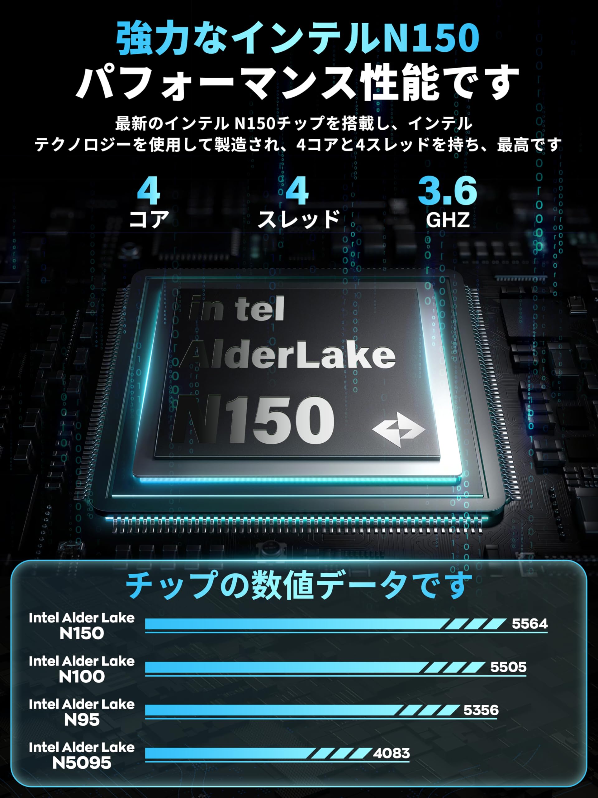 Amazon.co.jp: 【3K高画质・Office2024搭載】ノートパソコン16インチ 