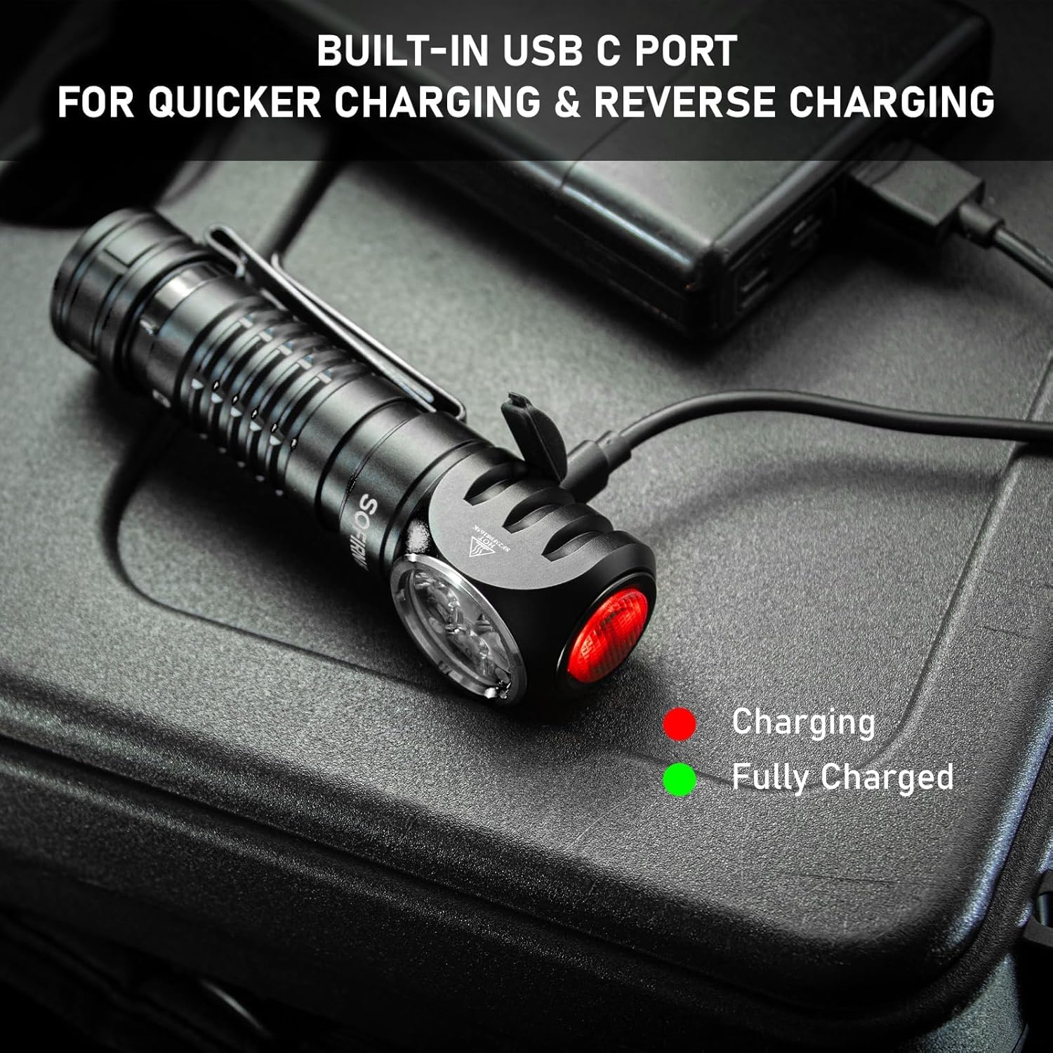 Primer plano del botón del Sofirn HS41, que ilustra los comandos de acceso rápido para los modos Moonlight, High y Strobe.