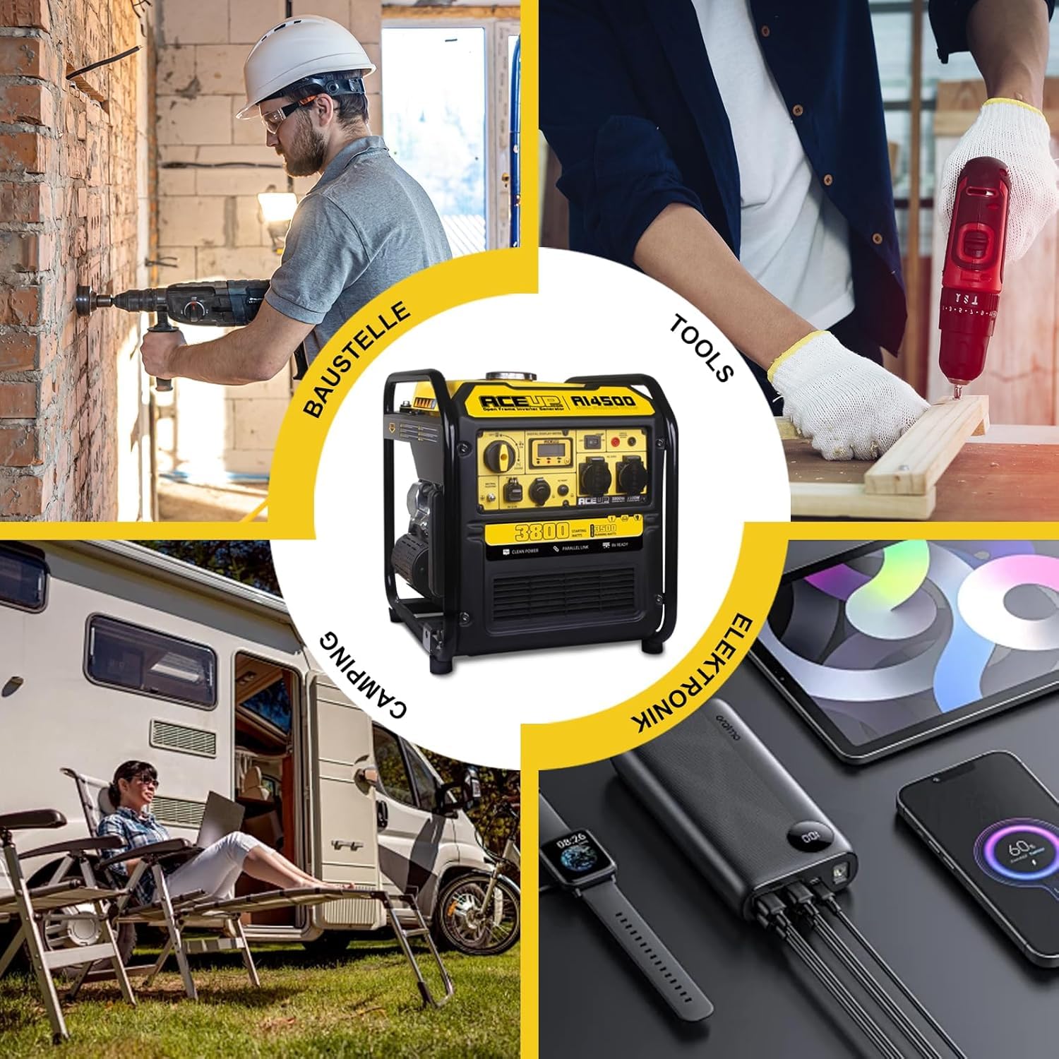 Aceup Energy Inwerterowy Agregat Prądotwórczy 3800W – Czysta Sinusoida, Silnik 4-Suwowy OHV, Wyświetlacz LCD, Tryb Eco, Generator Prądu na Benzynę do Domu, na Budowę i Kemping