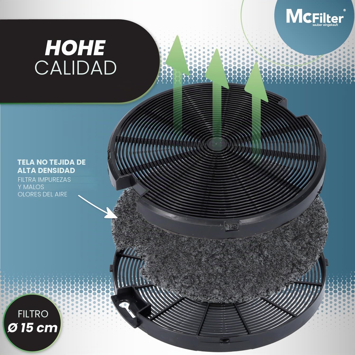 2x Filtro de carbón activado Ø 150 mm EFF75, Juego de 2 para campanas extractoras adecuado para el filtro de carbón AEG 405509371/2, Faber 112.0067.944 + 112.0254.245, IKEA 203.383.74, NYTTIG FIL 500