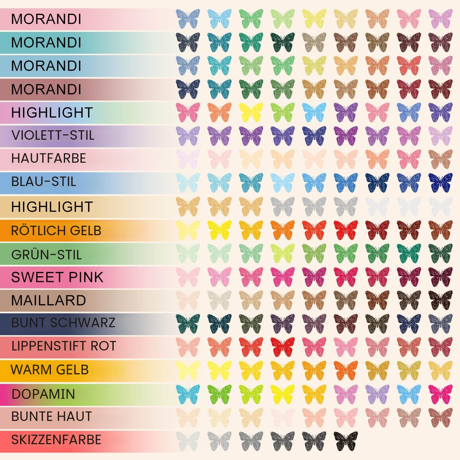Laconile 168 Gelstifte Set für Erwachsene, 162 Farben Gelschreiber für Malbücher Journaling und Zeichnen, Morandi Pastell und Metallic Farben inklusive, Premium Kreativ Geschenkset