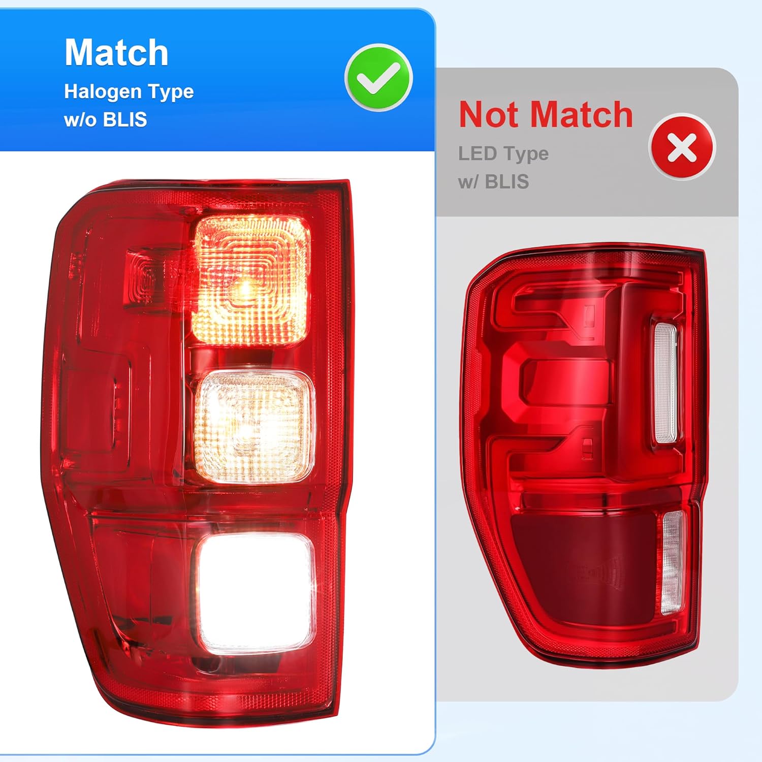ELH Tail Light Assembly Compatible With 2019-2023 Ford Ranger Halogen Type W/O Blind Spot Rear Brake LampTail Light Left Side