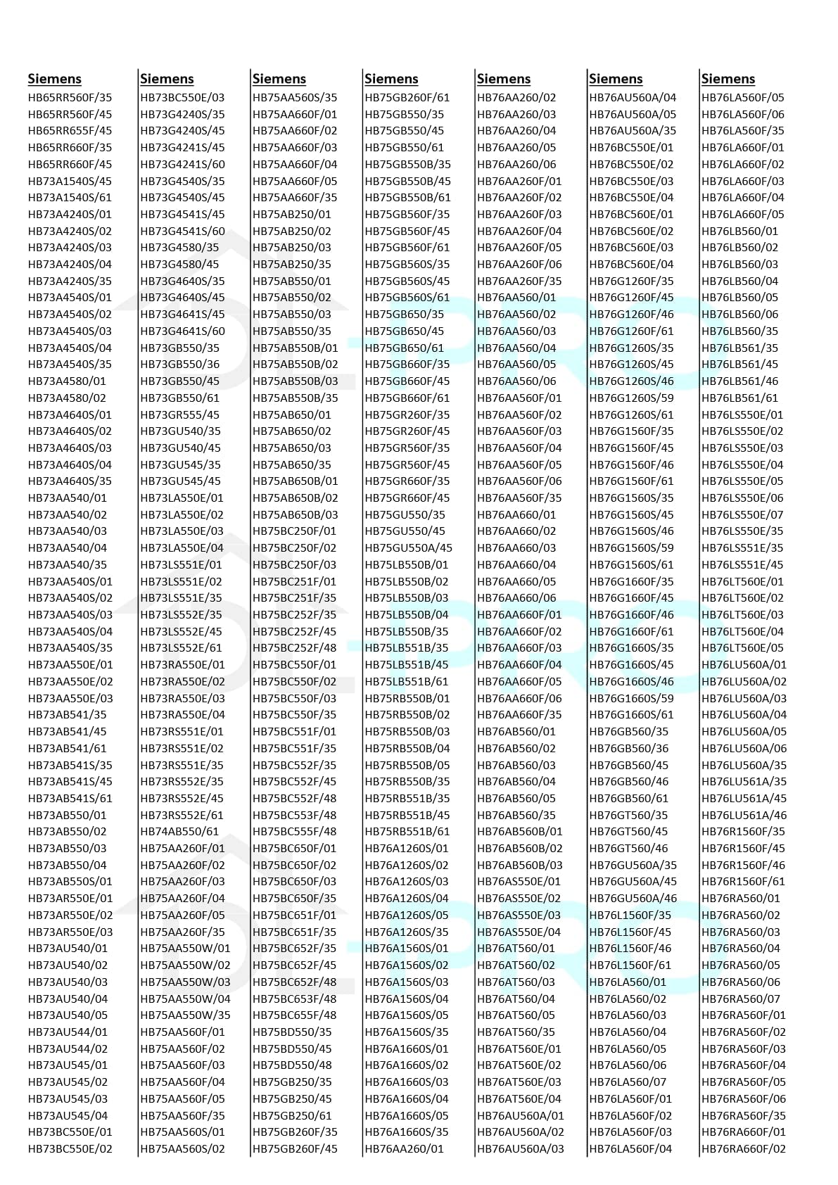 DL-pro 1500W 230V ciepła do Bosch Siemens 680225 00680225 IRCA 7177R273 grzejnik do piekarnika kuchennego