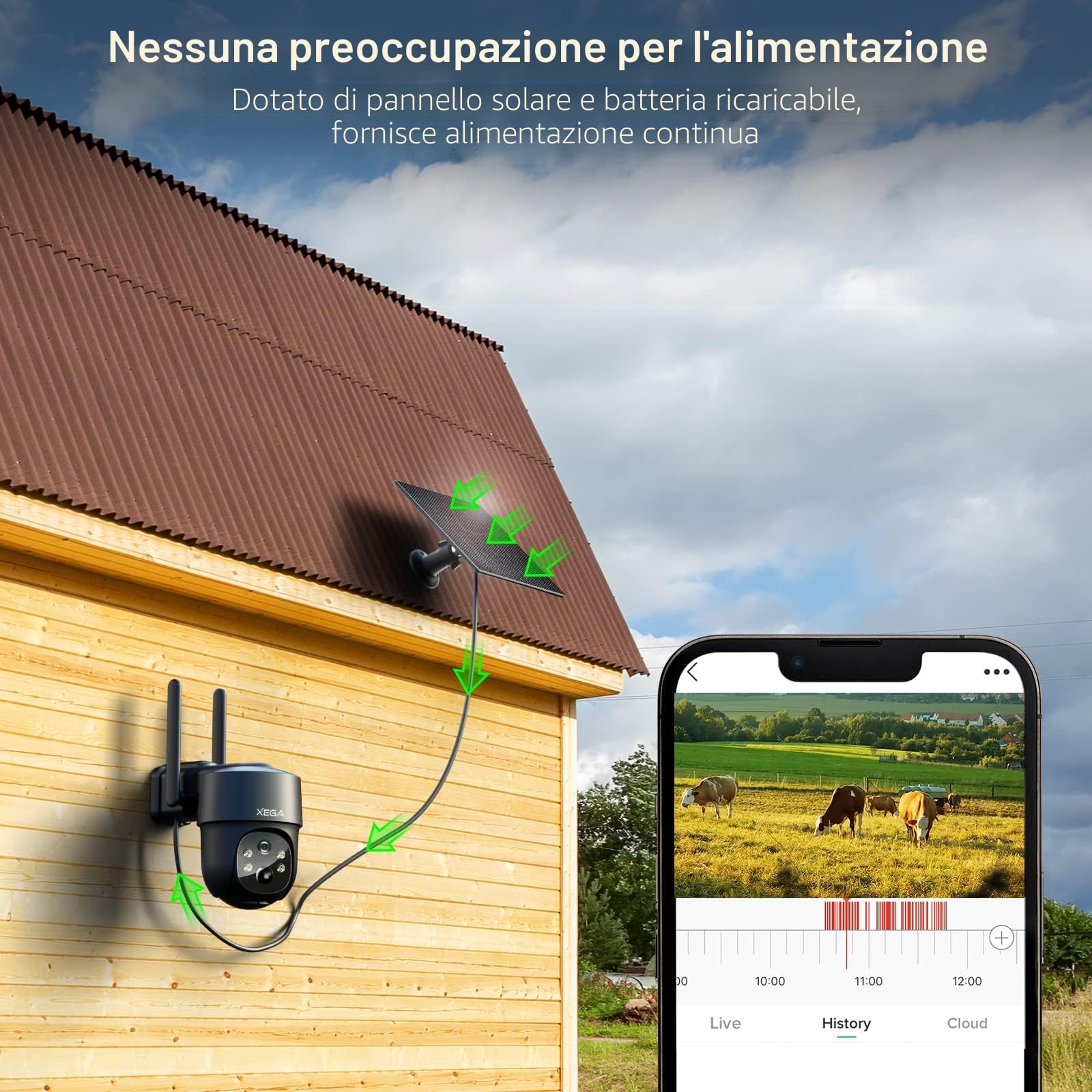 Xega 4G Telecamera Solare Esterno con SIM Scheda, 2K HD PTZ Telecamere Senza Fili con Pannello Solare Batterie, Visione Notturna, Rilevamento del Movimento, Audio Bidirezionale, Rotazione(Senza WiFi)