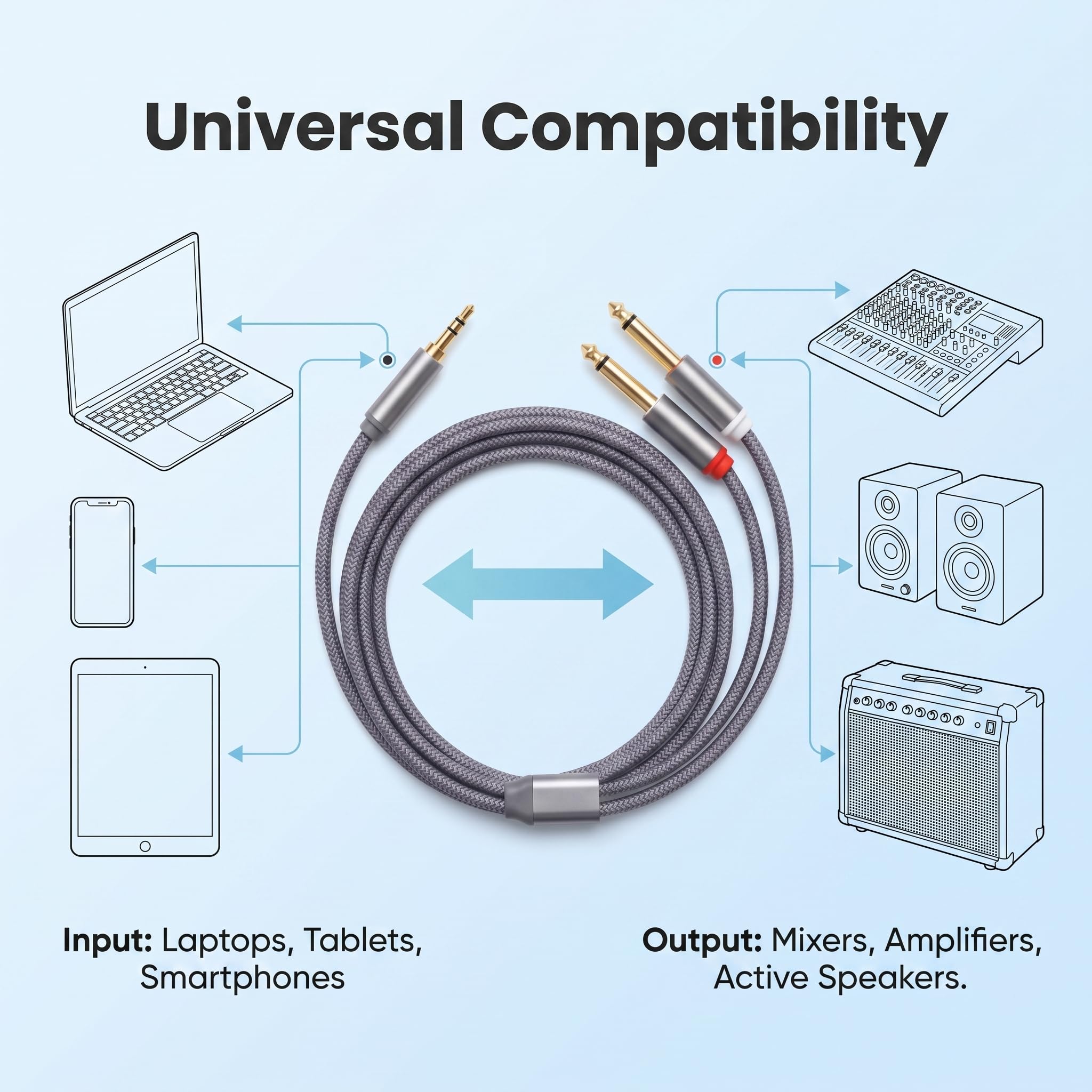 Audiokabel, 3,5 mm TRS auf Dual 6,35 mm TS Mono, Y Splitter, Stereo-Adapter, Nylon, geflochten, 3,5 mm auf 2 x 6,35 mm Stecker, vergoldet, für Mischpult, Verstärker, Gitarre, Klavier, Home Studio, 1 m