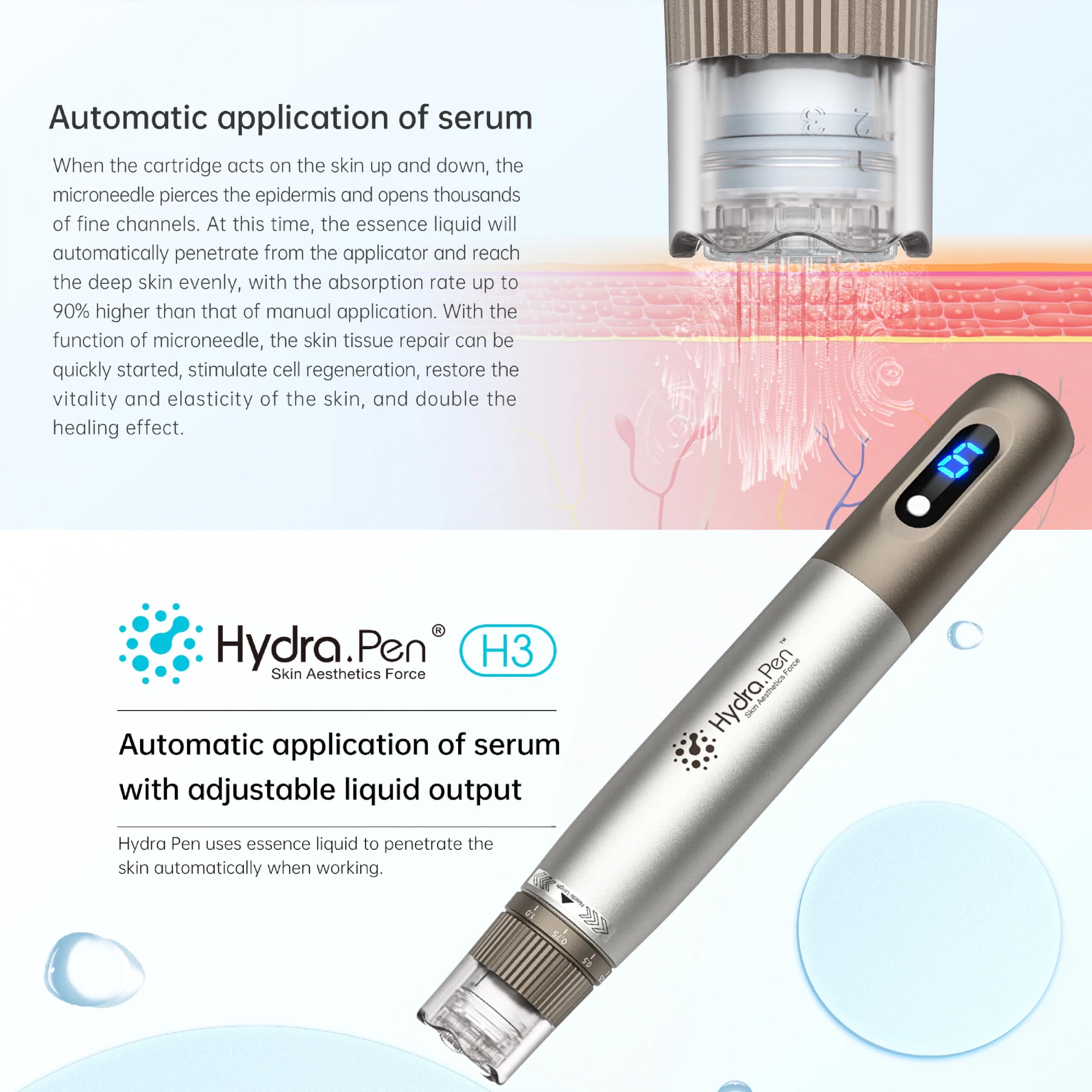 Hydra. Pen H3 Microneedling Pen mit 6 Patronen, 3ml Serum Applikator, 6 Stufen, Typ-C Aufladung, Heim- und Salon Beauty Hautpflegegerät Derma Pen Geschenk für Gesicht Körper Pflege Haar Bart Wachstum